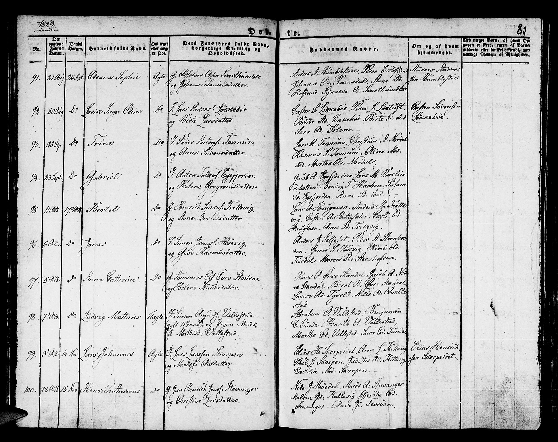 Kinn sokneprestembete, AV/SAB-A-80801/H/Haa/Haaa/L0004/0001: Parish register (official) no. A 4I, 1822-1840, p. 83