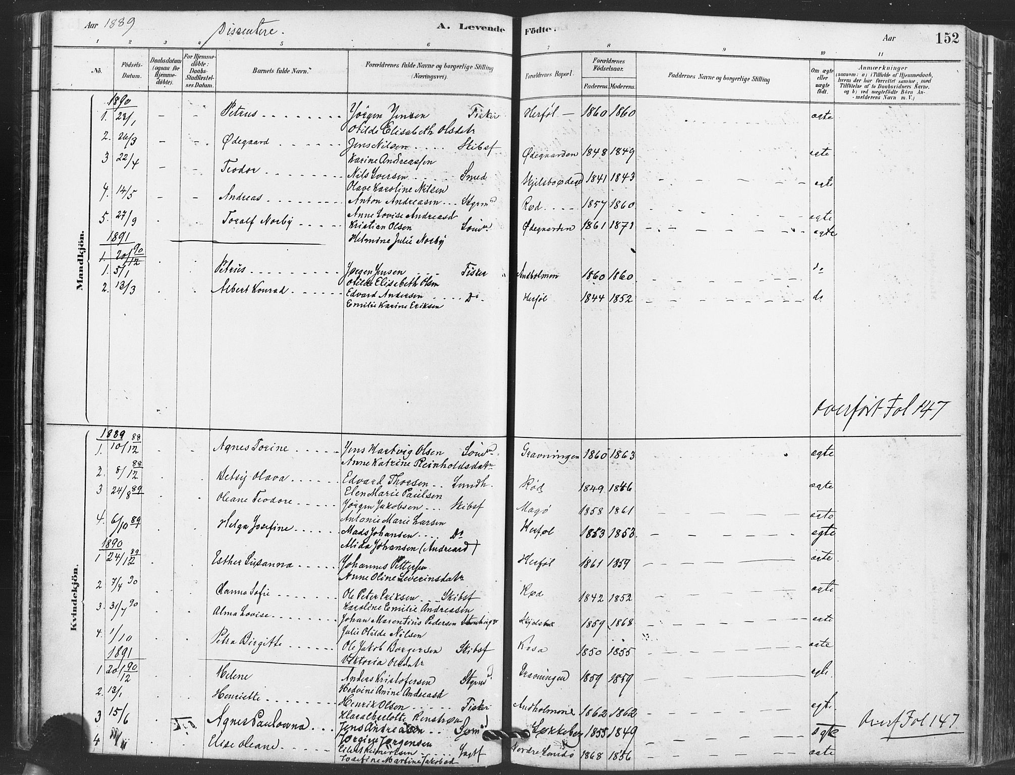 Hvaler prestekontor Kirkebøker, AV/SAO-A-2001/F/Fa/L0008: Parish register (official) no. I 8, 1878-1895, p. 152