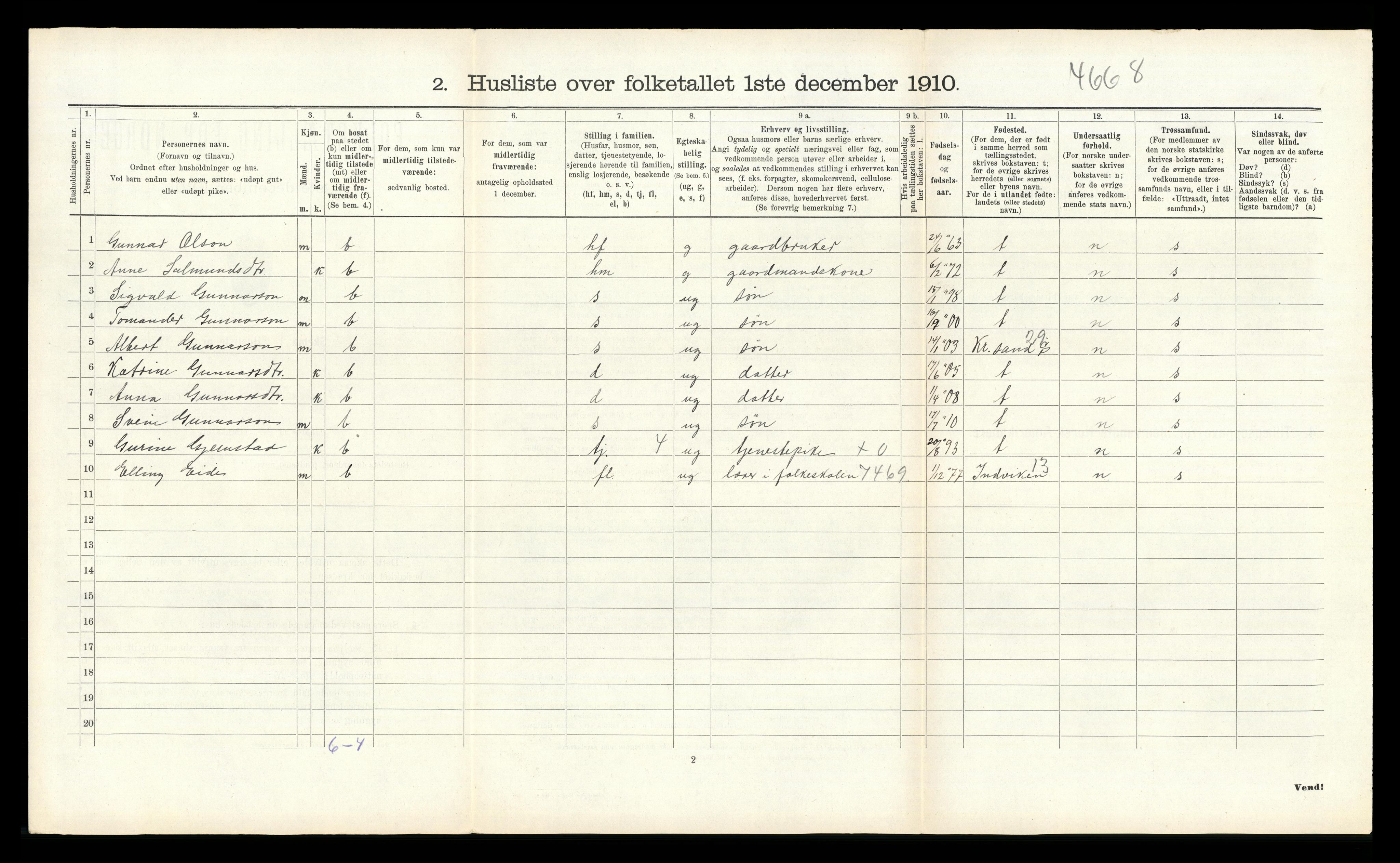 RA, 1910 census for Vegusdal, 1910, p. 280