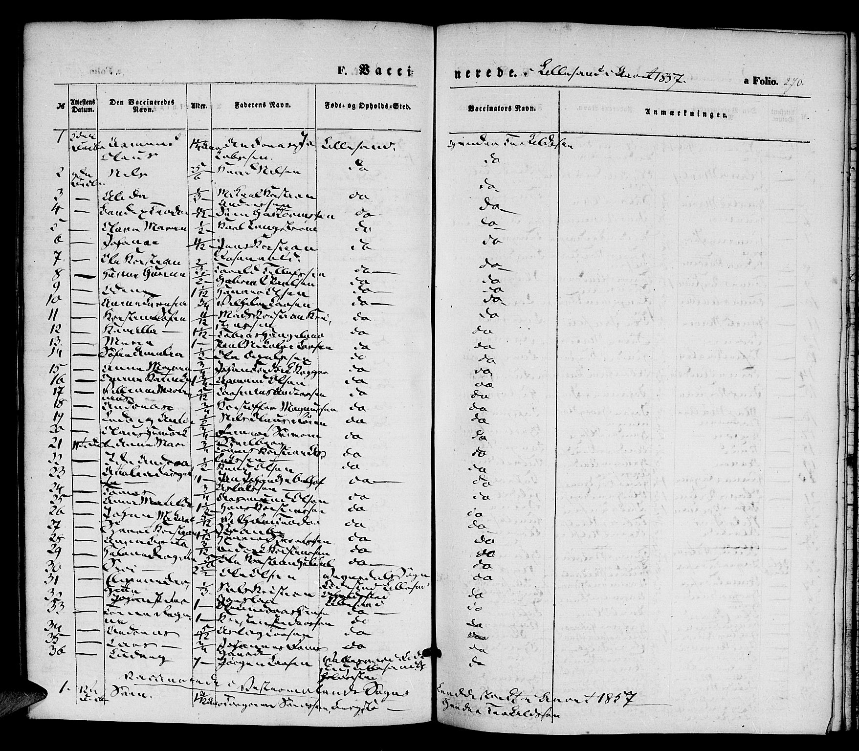 Vestre Moland sokneprestkontor, SAK/1111-0046/F/Fa/Fab/L0006: Parish register (official) no. A 6, 1850-1858, p. 270