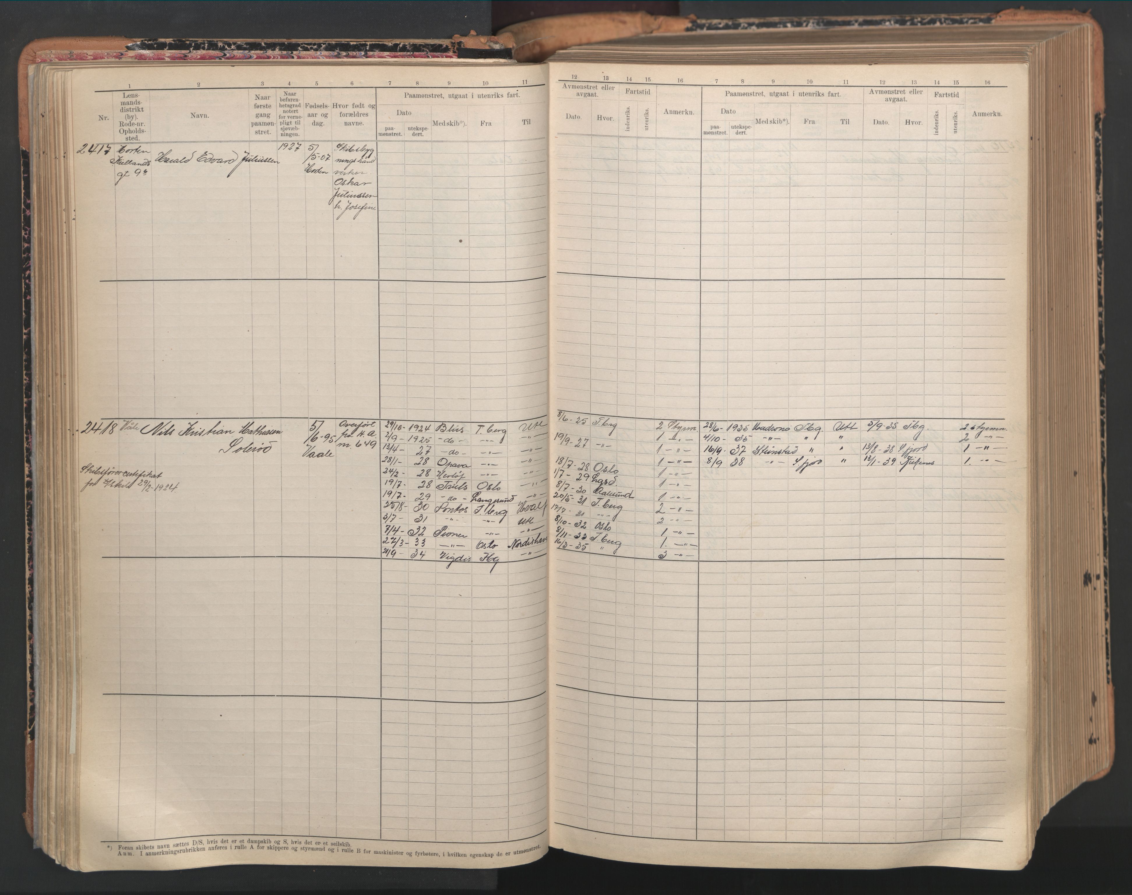 Horten innrulleringskontor, AV/SAKO-A-785/F/Fc/L0008: Hovedrulle, 1920-1948, p. 118