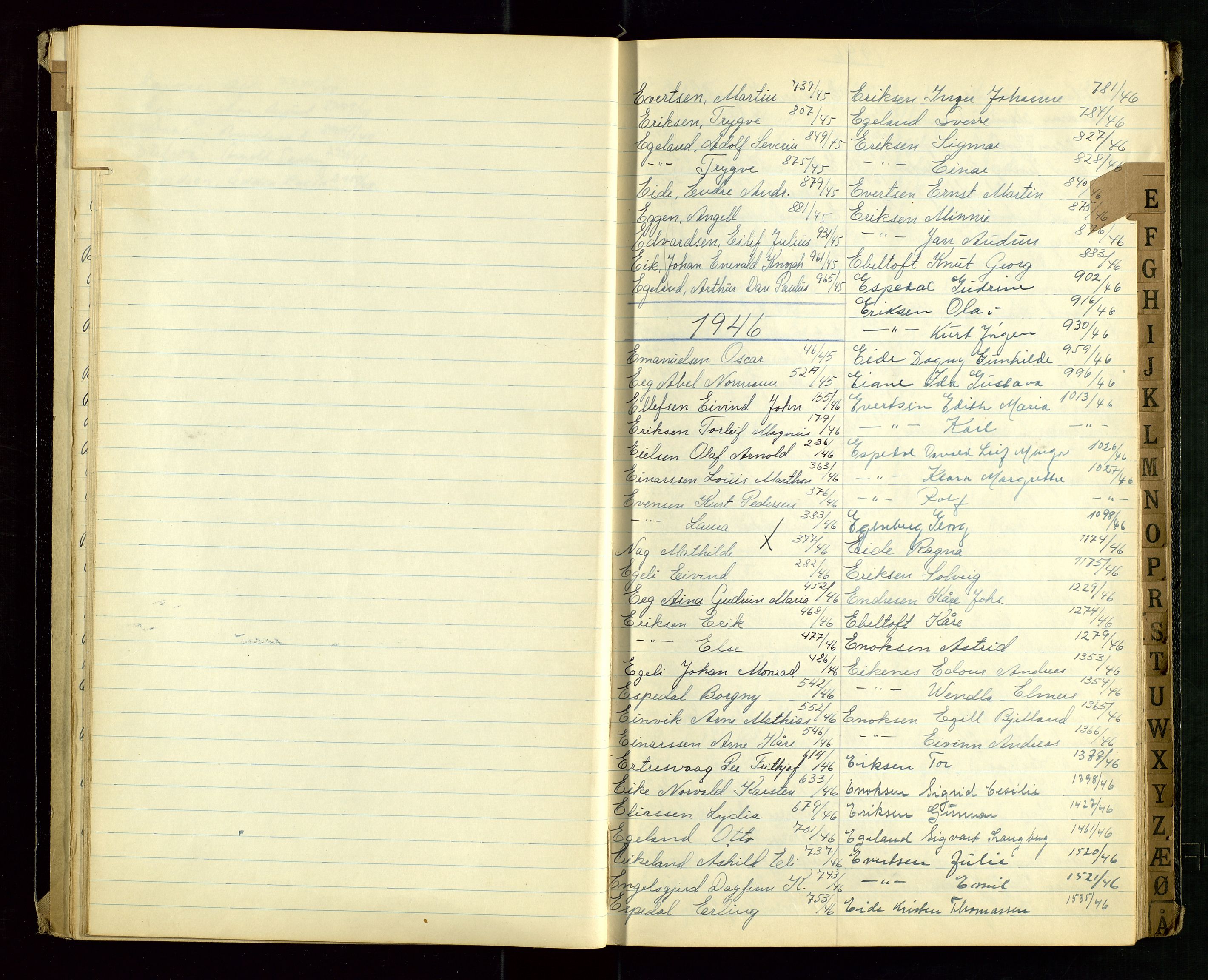 Stavanger politikammer, AV/SAST-A-100361/001/H/Hc/Hcd/Hcda/L0002: "Register for Passprotokoll", 1945-1948, p. 16