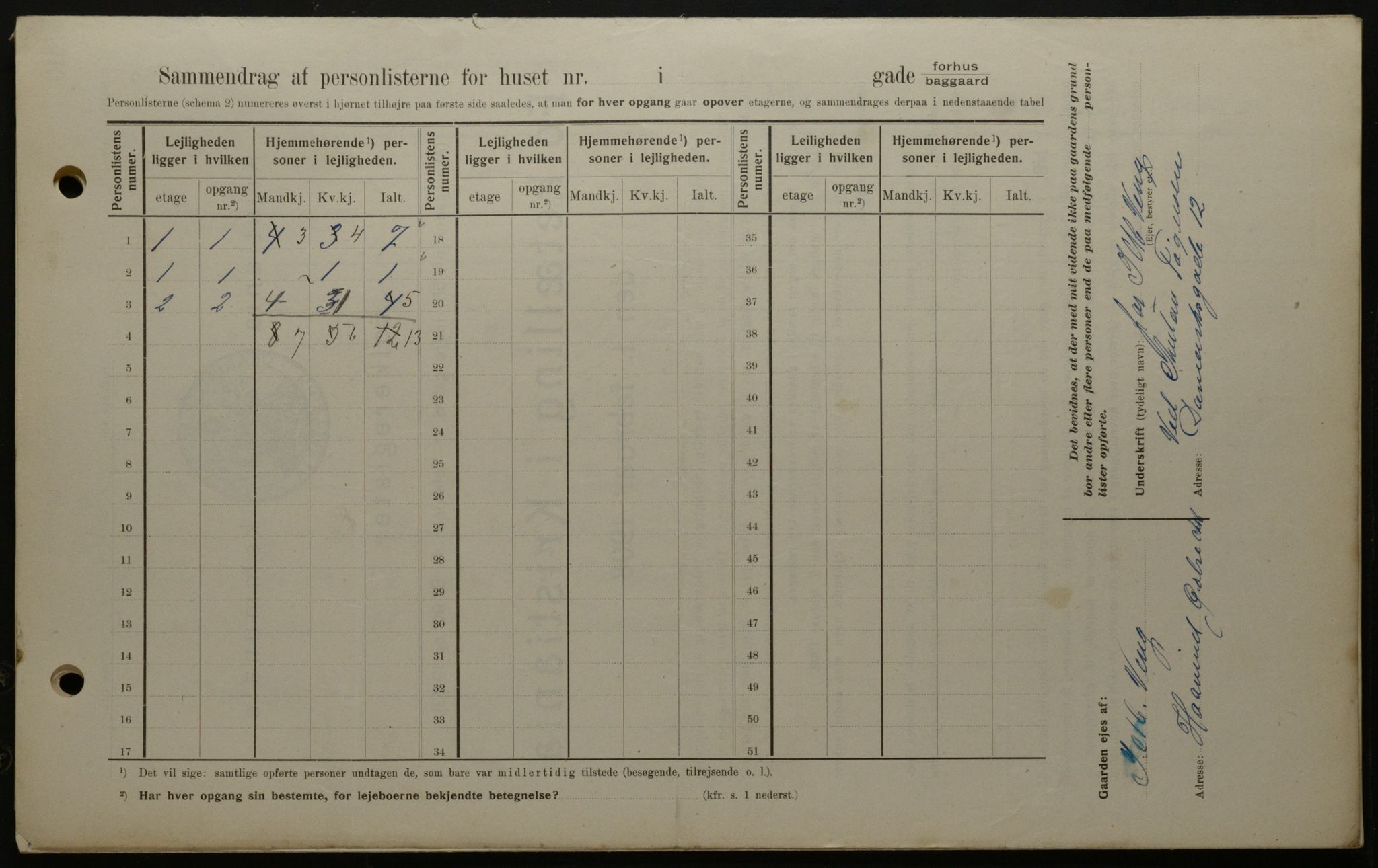 OBA, Municipal Census 1908 for Kristiania, 1908, p. 74542
