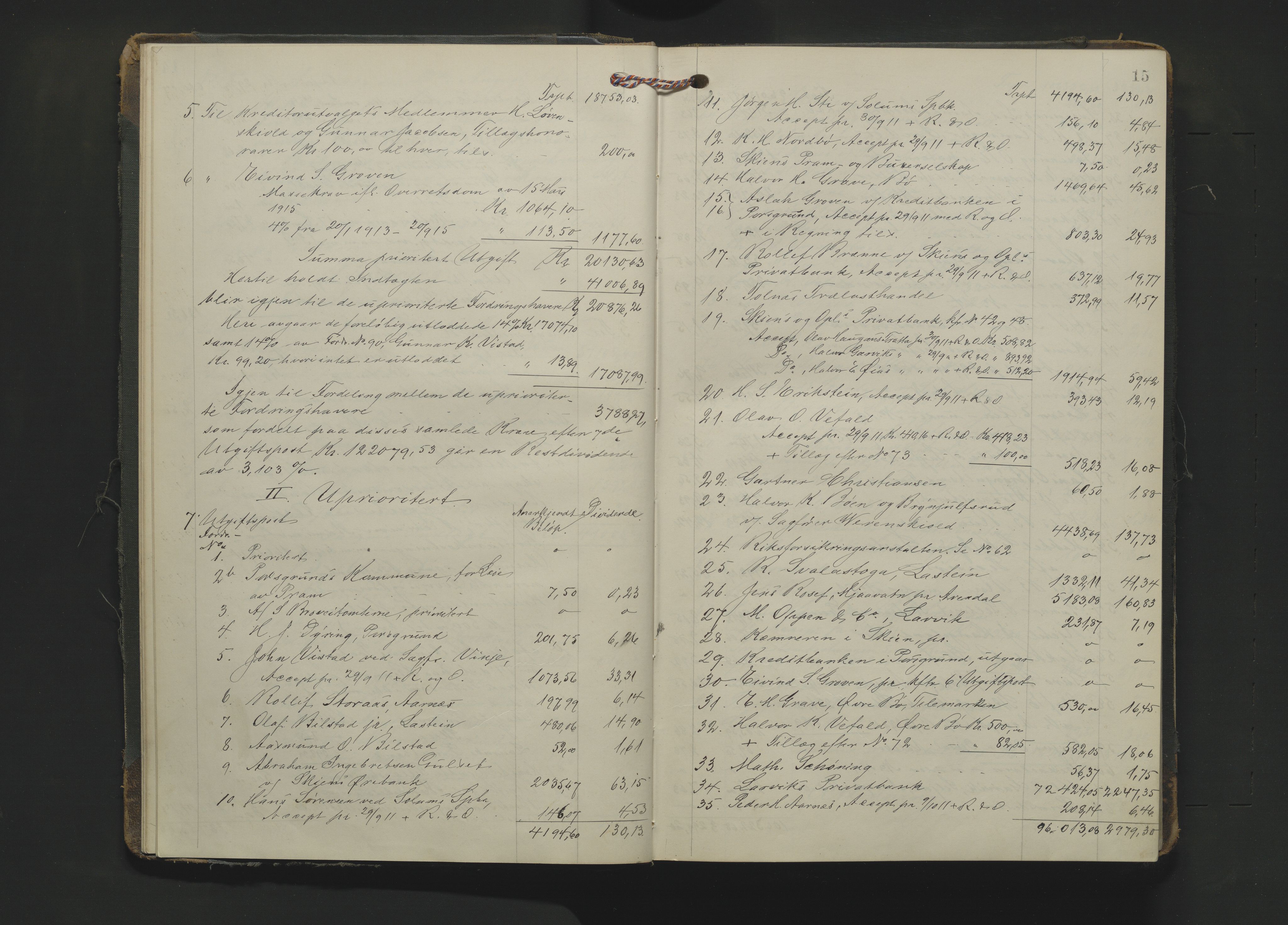 Gjerpen sorenskriveri, AV/SAKO-A-216/H/Hb/Hbc/Hbcb/L0002: Skifteutlodningsprotokoll, Porsgrunn by, 1914-1925, p. 14b-15a