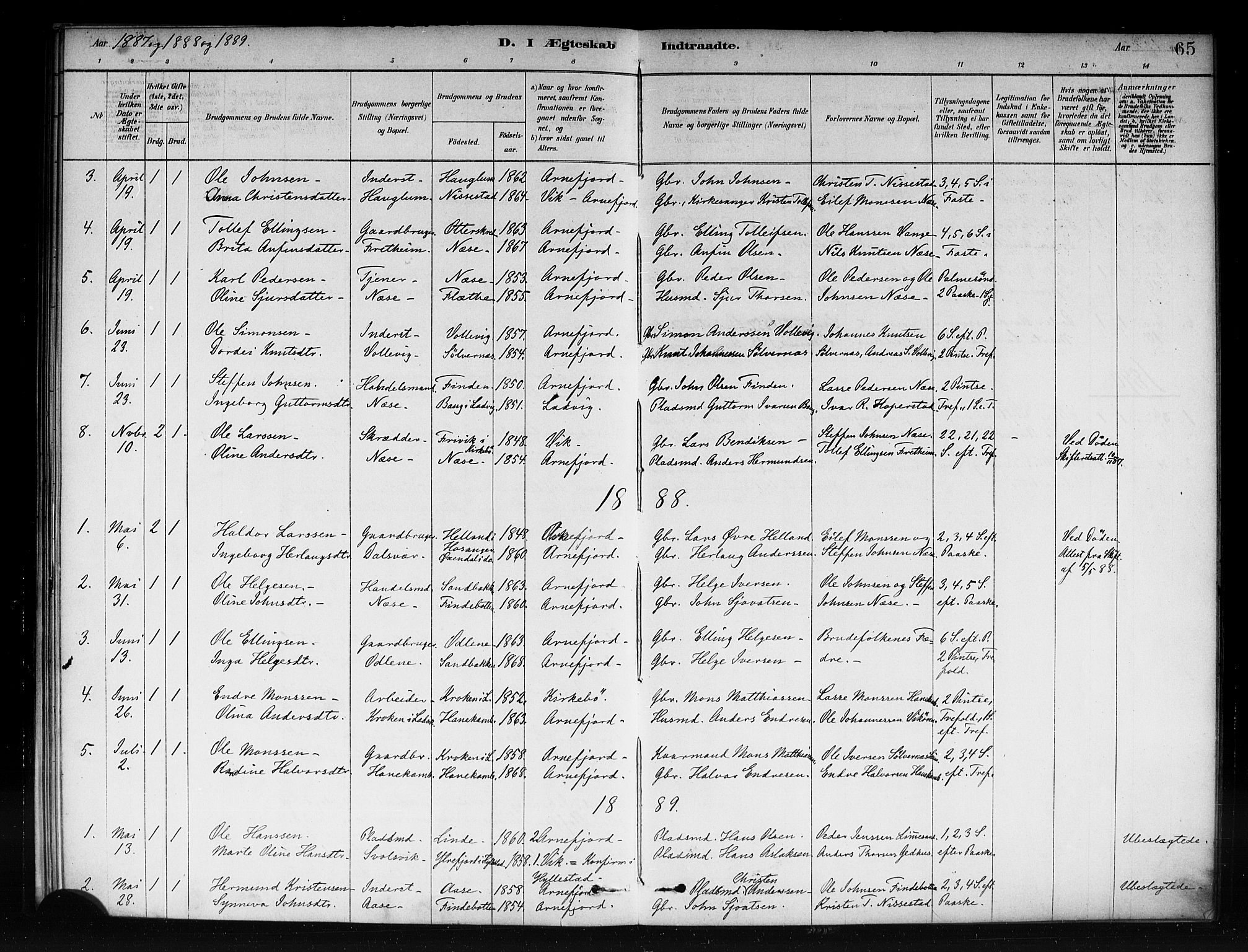 Vik sokneprestembete, AV/SAB-A-81501/H/Haa/Haac/L0001: Parish register (official) no. C 1, 1878-1890, p. 65