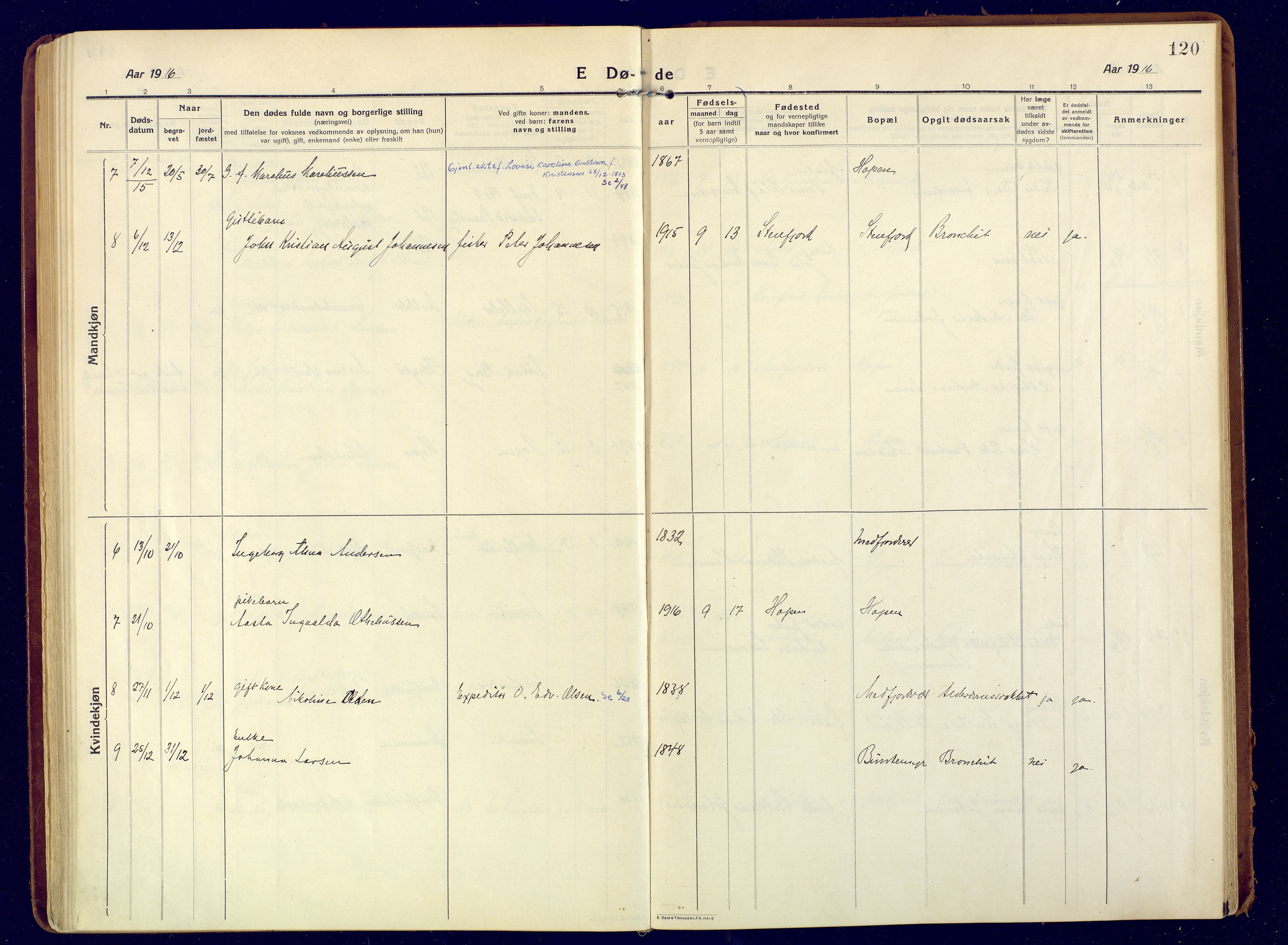 Berg sokneprestkontor, SATØ/S-1318/G/Ga/Gaa: Parish register (official) no. 9, 1916-1928, p. 120