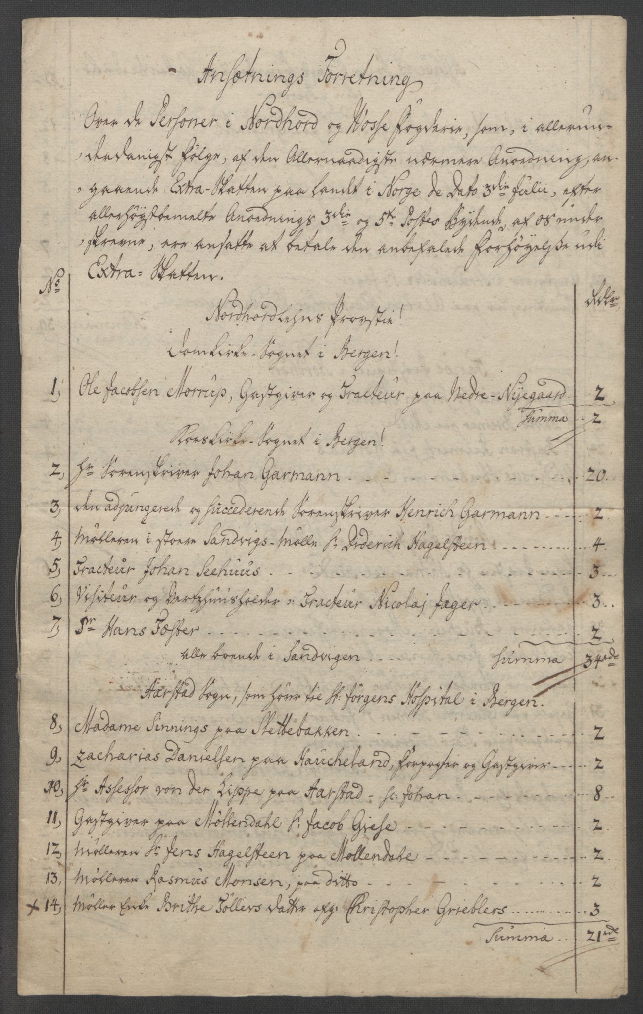 Rentekammeret inntil 1814, Reviderte regnskaper, Fogderegnskap, RA/EA-4092/R51/L3303: Ekstraskatten Nordhordland og Voss, 1762-1772, p. 184