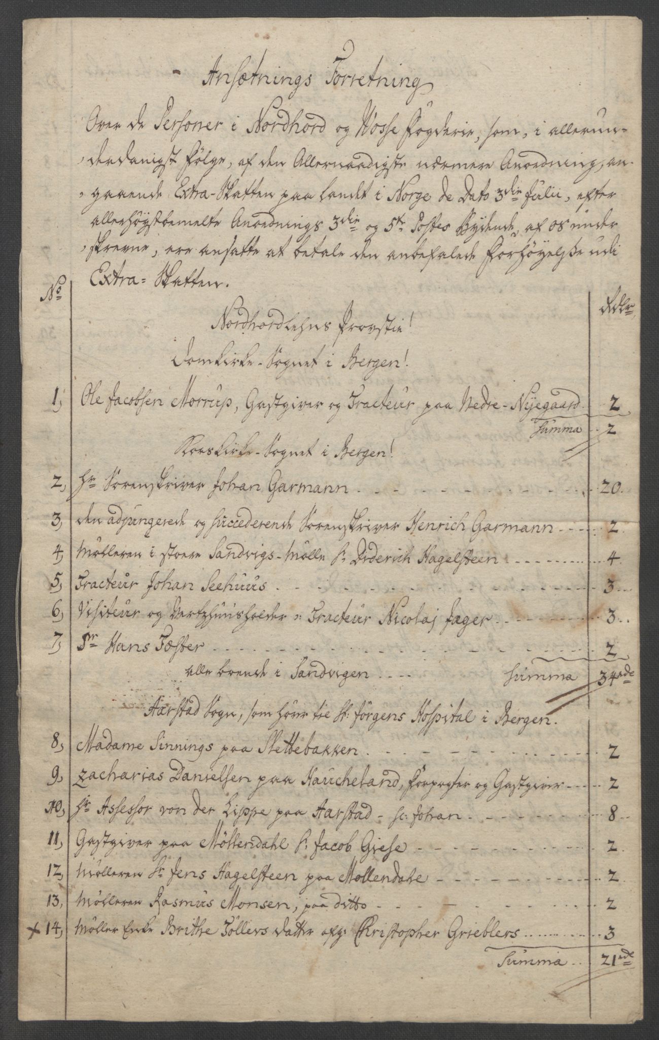 Rentekammeret inntil 1814, Reviderte regnskaper, Fogderegnskap, AV/RA-EA-4092/R51/L3303: Ekstraskatten Nordhordland og Voss, 1762-1772, p. 184