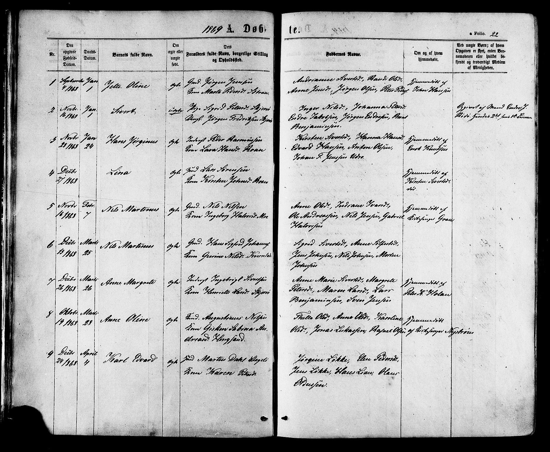Ministerialprotokoller, klokkerbøker og fødselsregistre - Sør-Trøndelag, SAT/A-1456/657/L0706: Parish register (official) no. 657A07, 1867-1878, p. 22