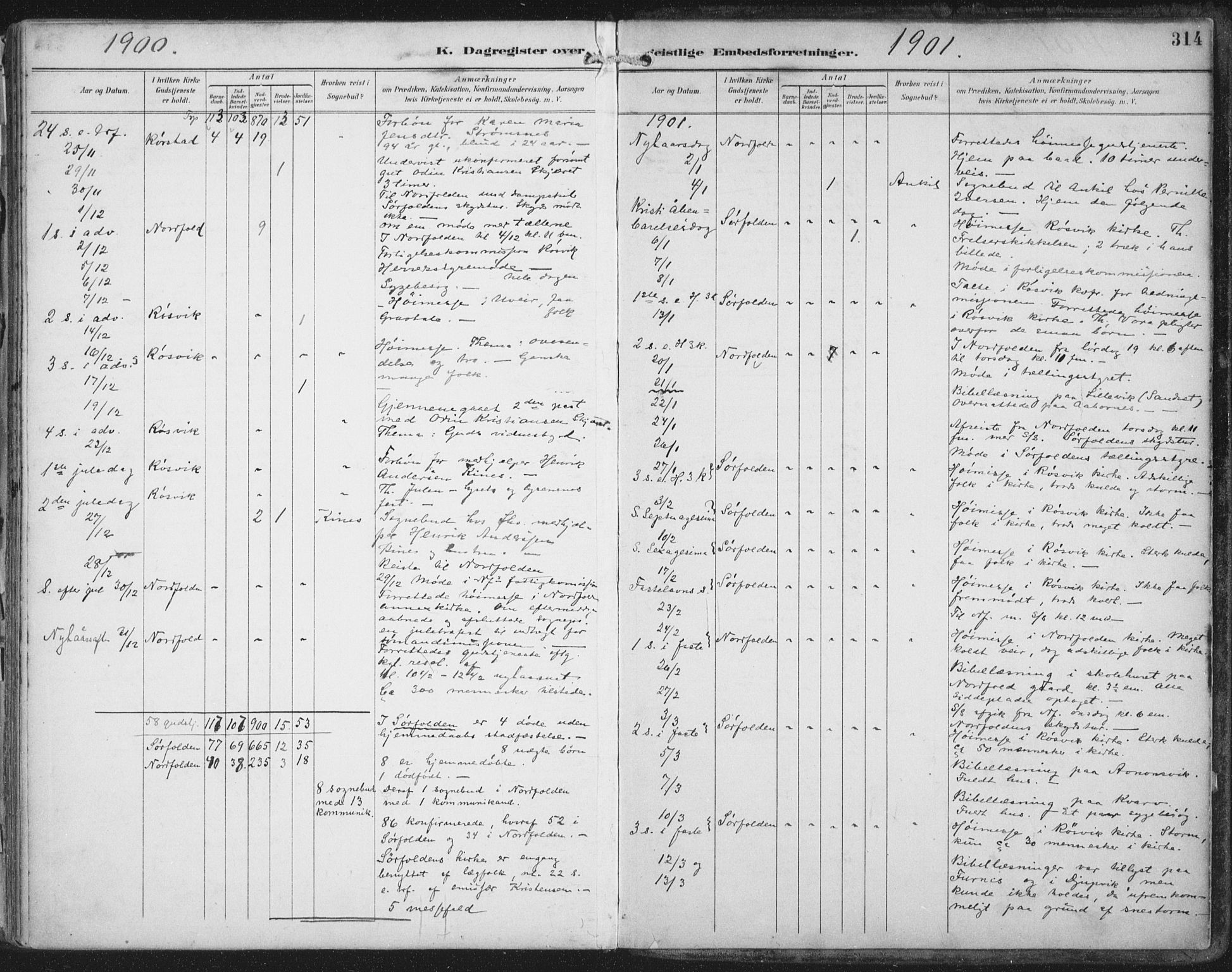 Ministerialprotokoller, klokkerbøker og fødselsregistre - Nordland, SAT/A-1459/854/L0779: Parish register (official) no. 854A02, 1892-1909, p. 314