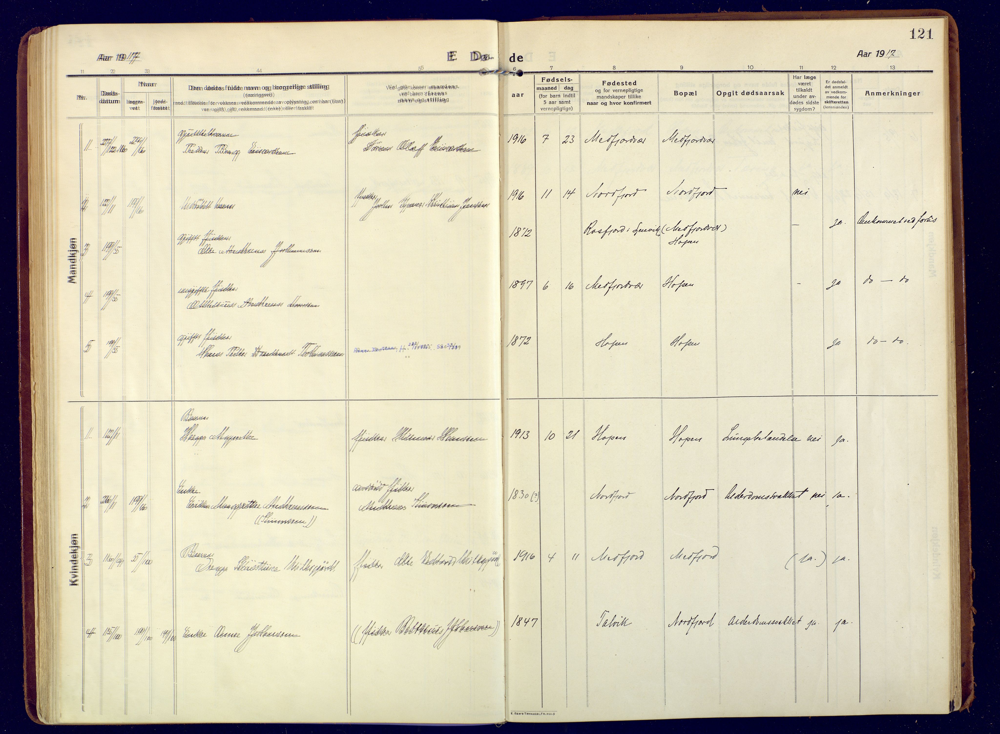 Berg sokneprestkontor, SATØ/S-1318/G/Ga/Gaa: Parish register (official) no. 9, 1916-1928, p. 121