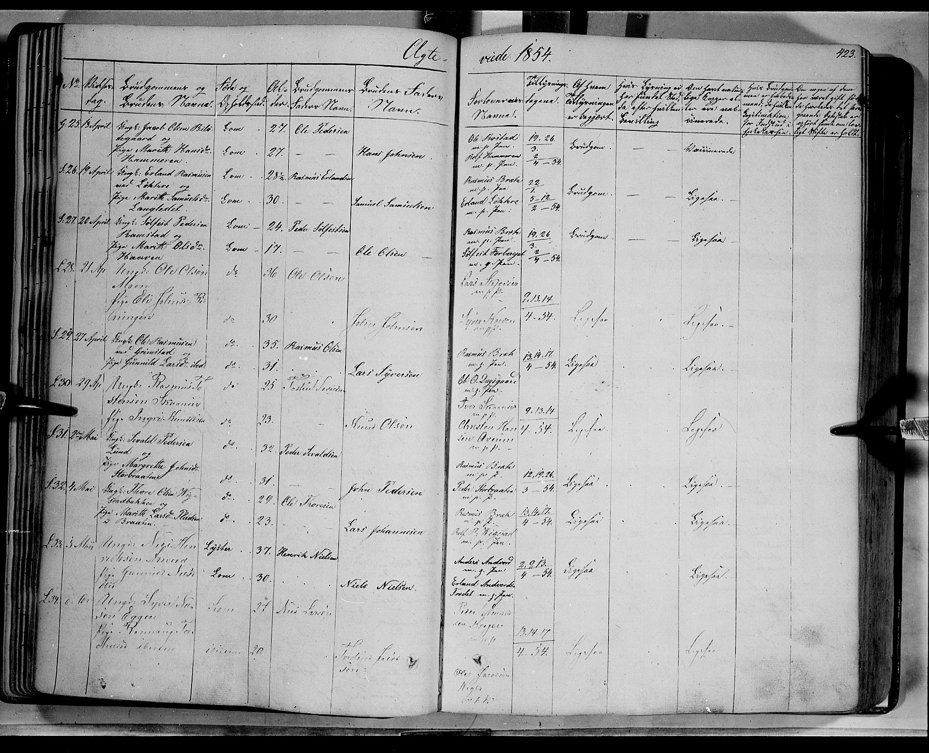 Lom prestekontor, SAH/PREST-070/K/L0006: Parish register (official) no. 6B, 1837-1863, p. 423
