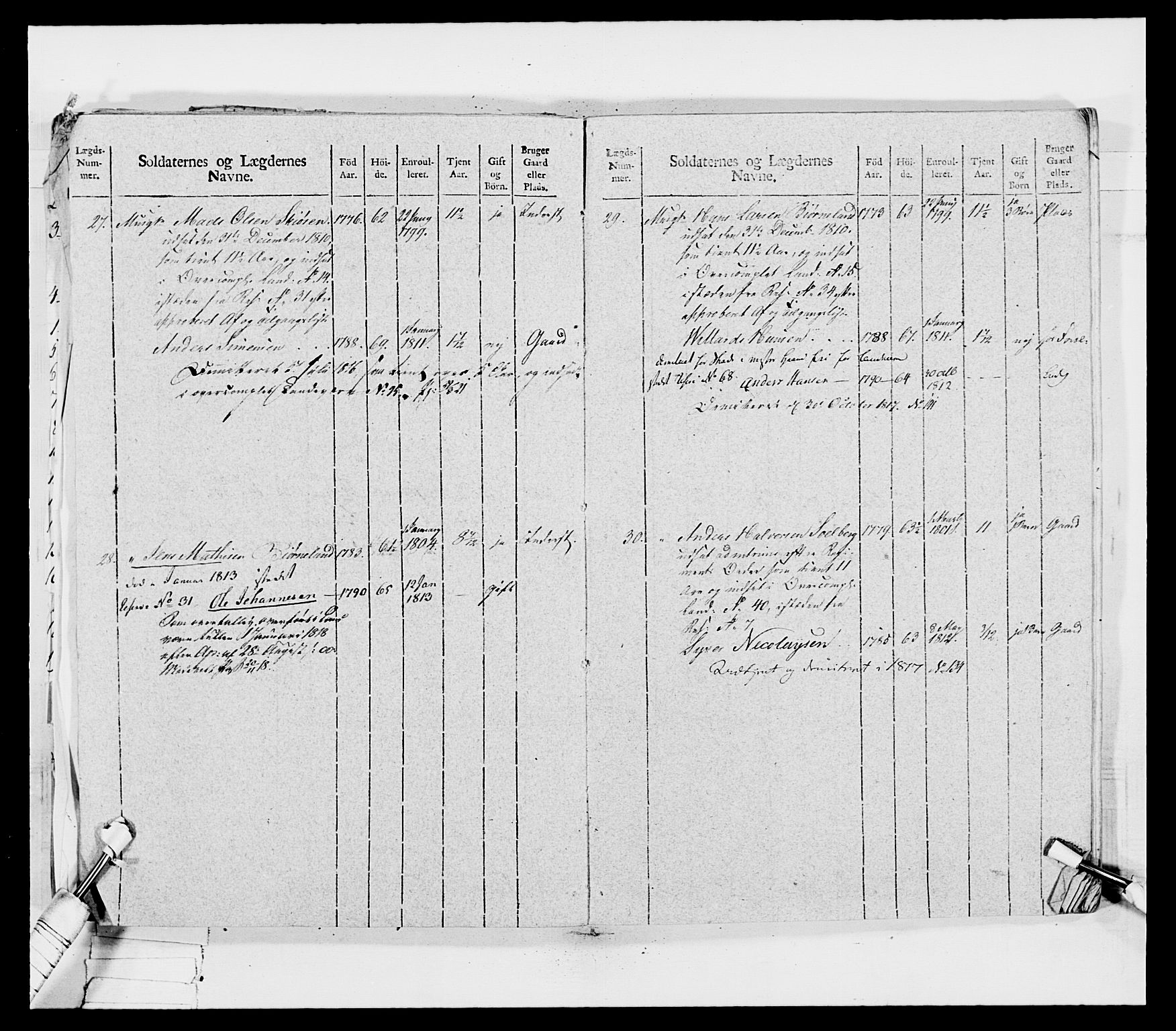 Generalitets- og kommissariatskollegiet, Det kongelige norske kommissariatskollegium, AV/RA-EA-5420/E/Eh/L0030c: Sønnafjelske gevorbne infanteriregiment, 1812, p. 245