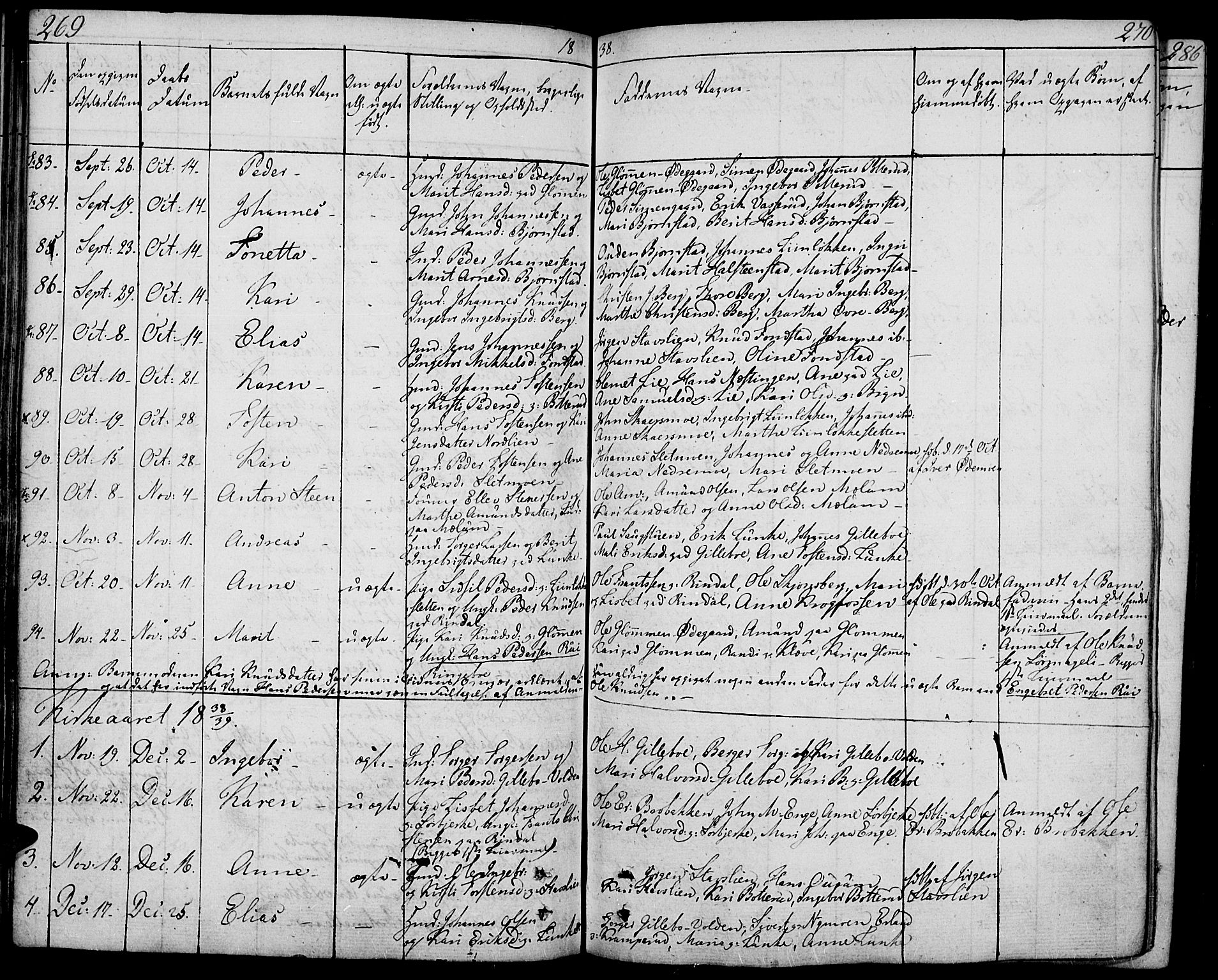 Øyer prestekontor, SAH/PREST-084/H/Ha/Haa/L0004: Parish register (official) no. 4, 1824-1841, p. 269-270