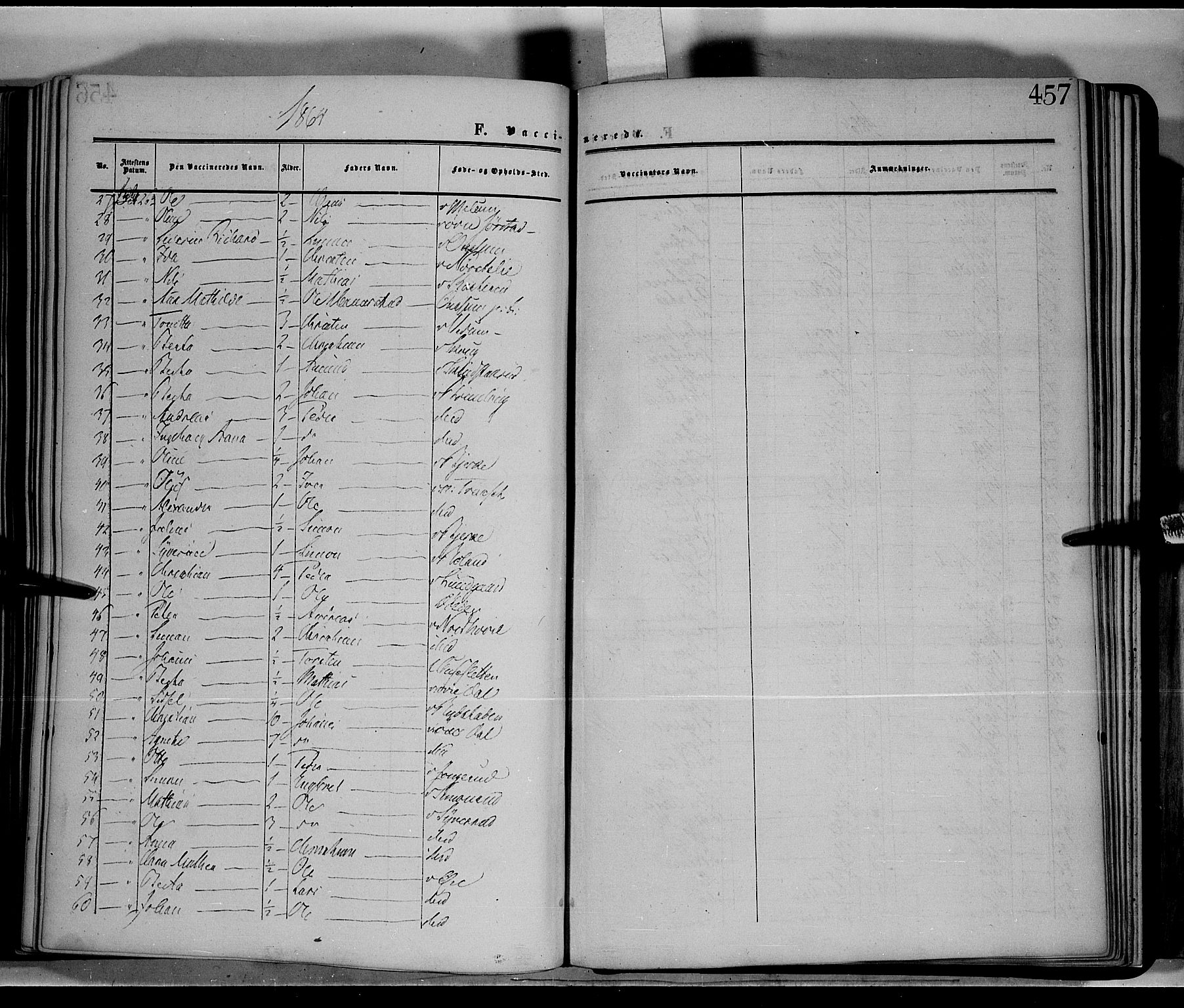 Fåberg prestekontor, SAH/PREST-086/H/Ha/Haa/L0006: Parish register (official) no. 6B, 1855-1867, p. 457