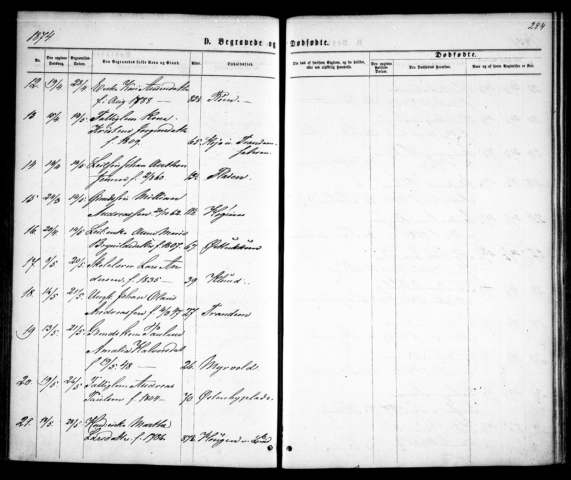 Rødenes prestekontor Kirkebøker, AV/SAO-A-2005/F/Fa/L0008: Parish register (official) no. I 8, 1869-1879, p. 284