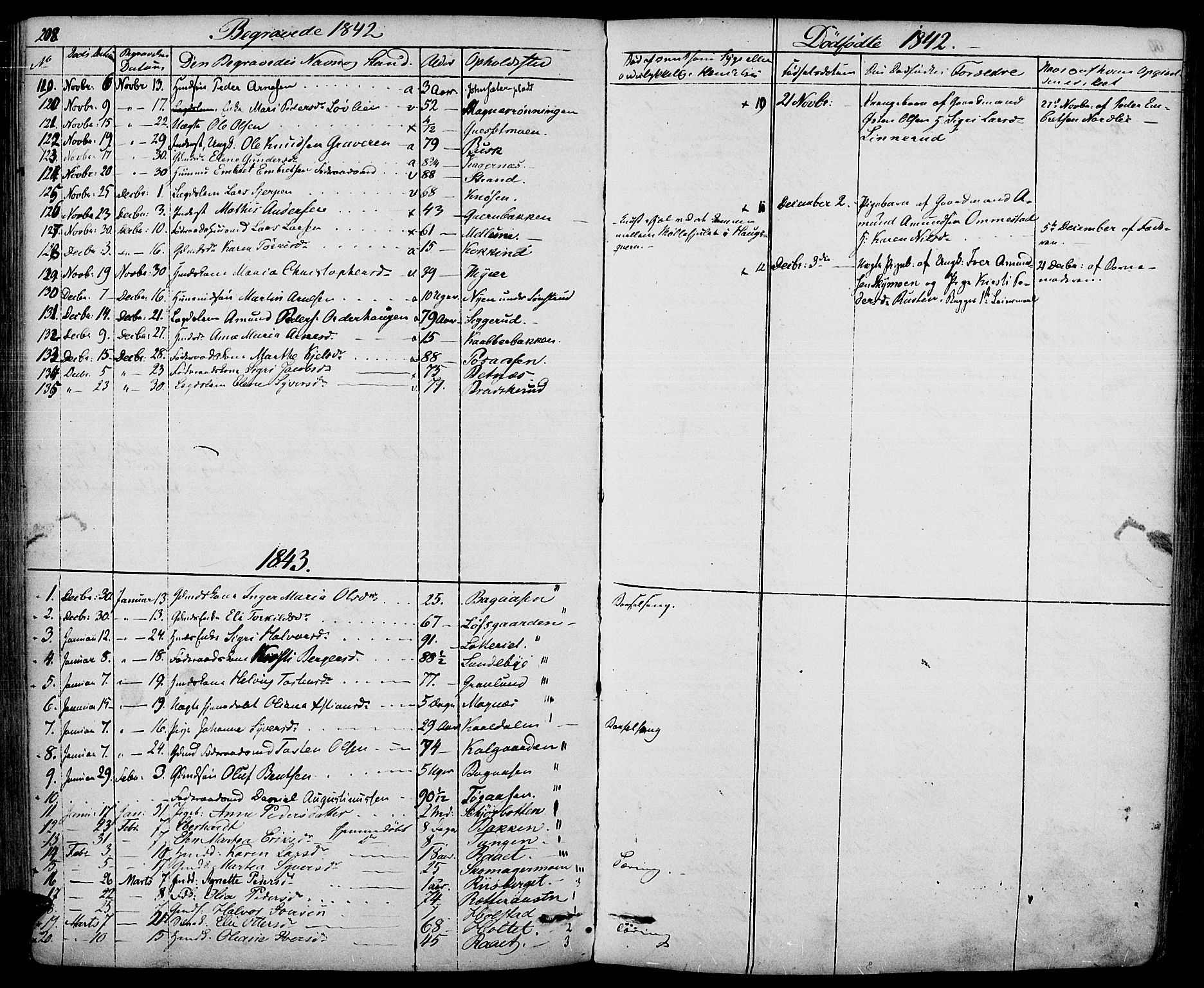 Hof prestekontor, SAH/PREST-038/H/Ha/Haa/L0007: Parish register (official) no. 7, 1841-1848, p. 208