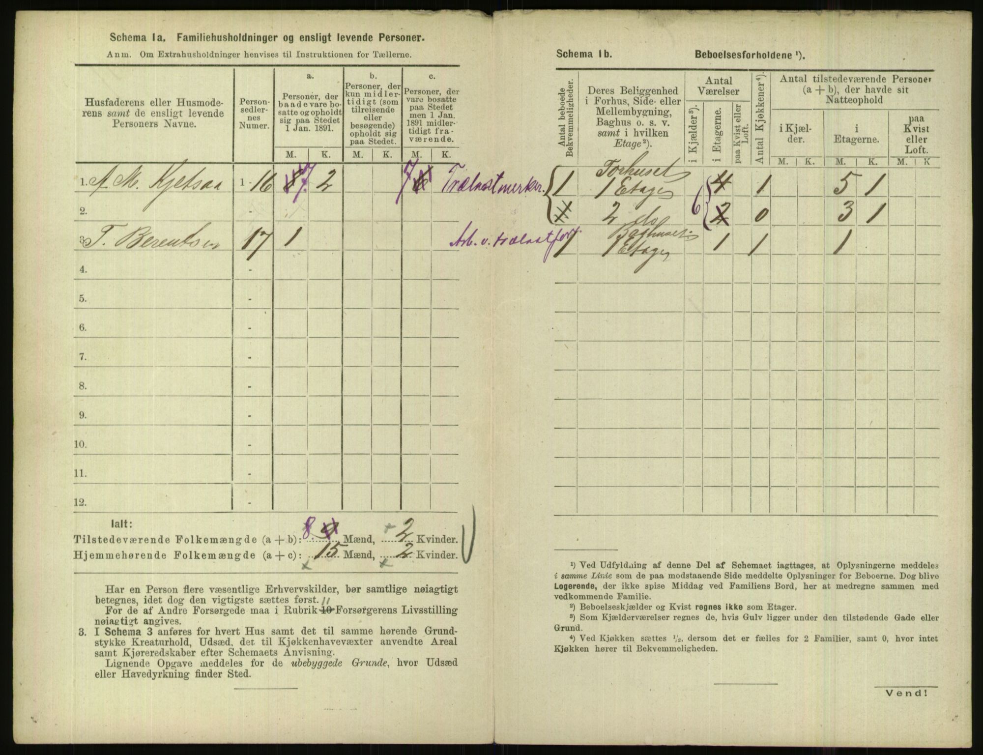 RA, 1891 census for 1001 Kristiansand, 1891, p. 1321