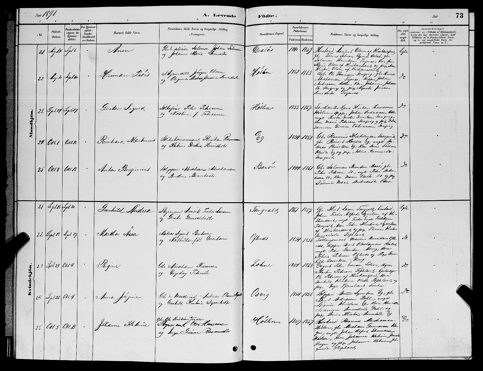 Søgne sokneprestkontor, AV/SAK-1111-0037/F/Fb/Fbb/L0005: Parish register (copy) no. B 5, 1884-1891, p. 73