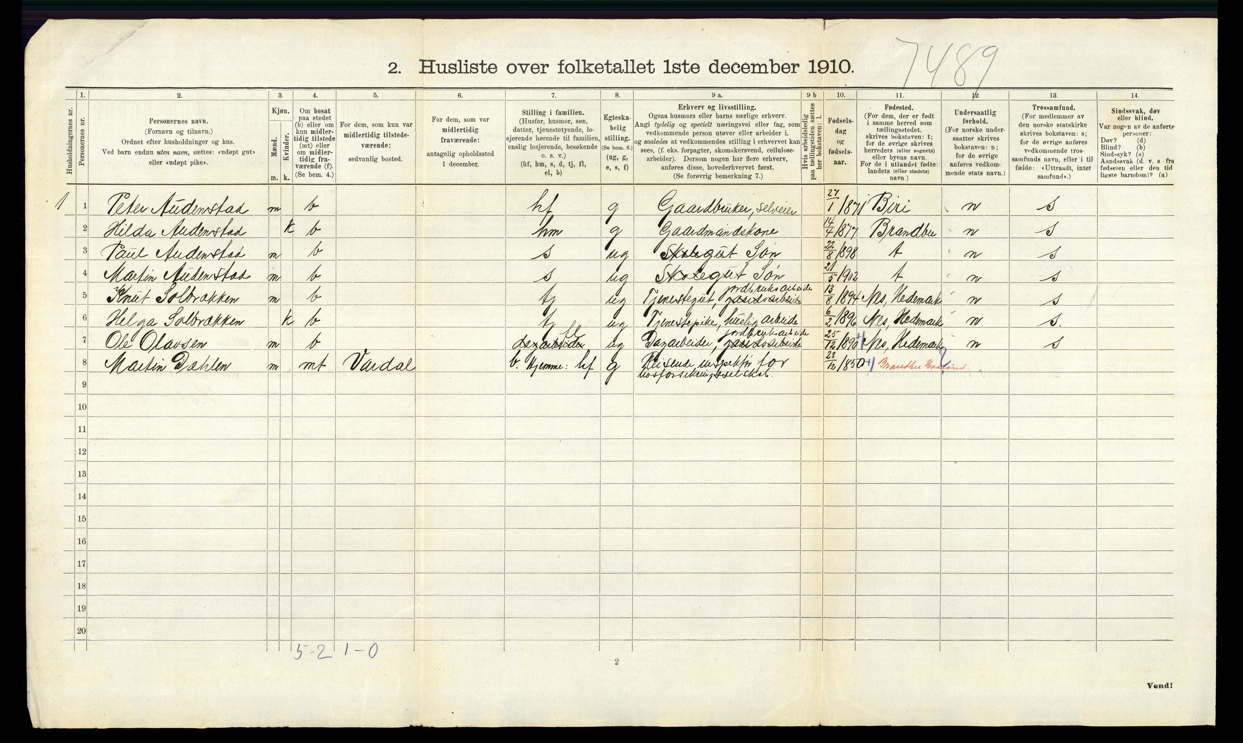RA, 1910 census for Ringsaker, 1910, p. 2224