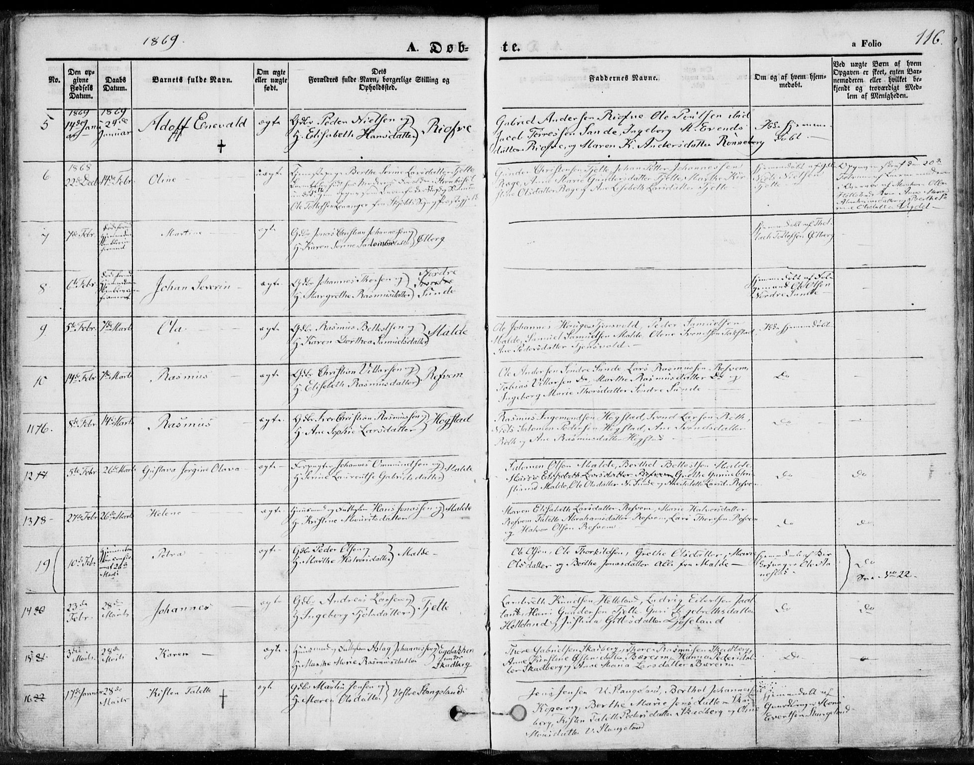 Håland sokneprestkontor, AV/SAST-A-101802/001/30BA/L0007: Parish register (official) no. A 7.1, 1854-1870, p. 116