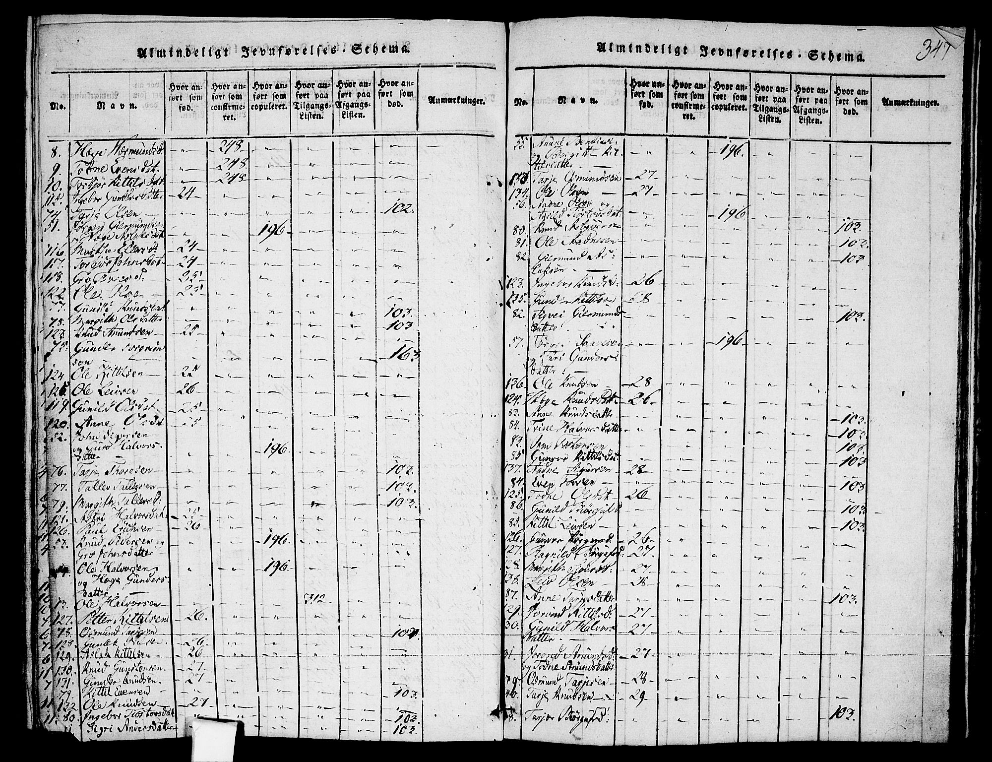 Fyresdal kirkebøker, SAKO/A-263/F/Fa/L0003: Parish register (official) no. I 3, 1815-1840, p. 347