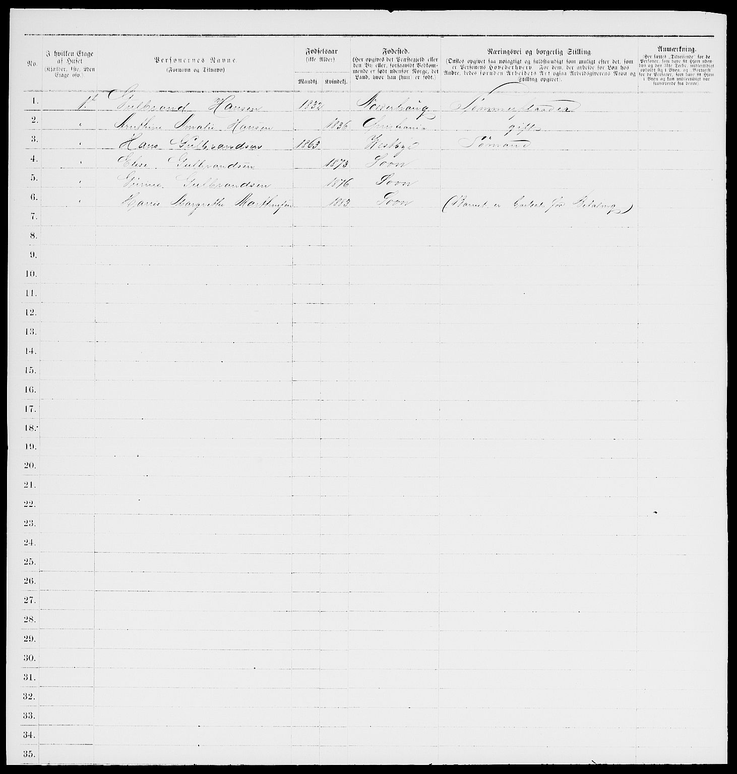 RA, 1885 census for 0201 Son, 1885, p. 4