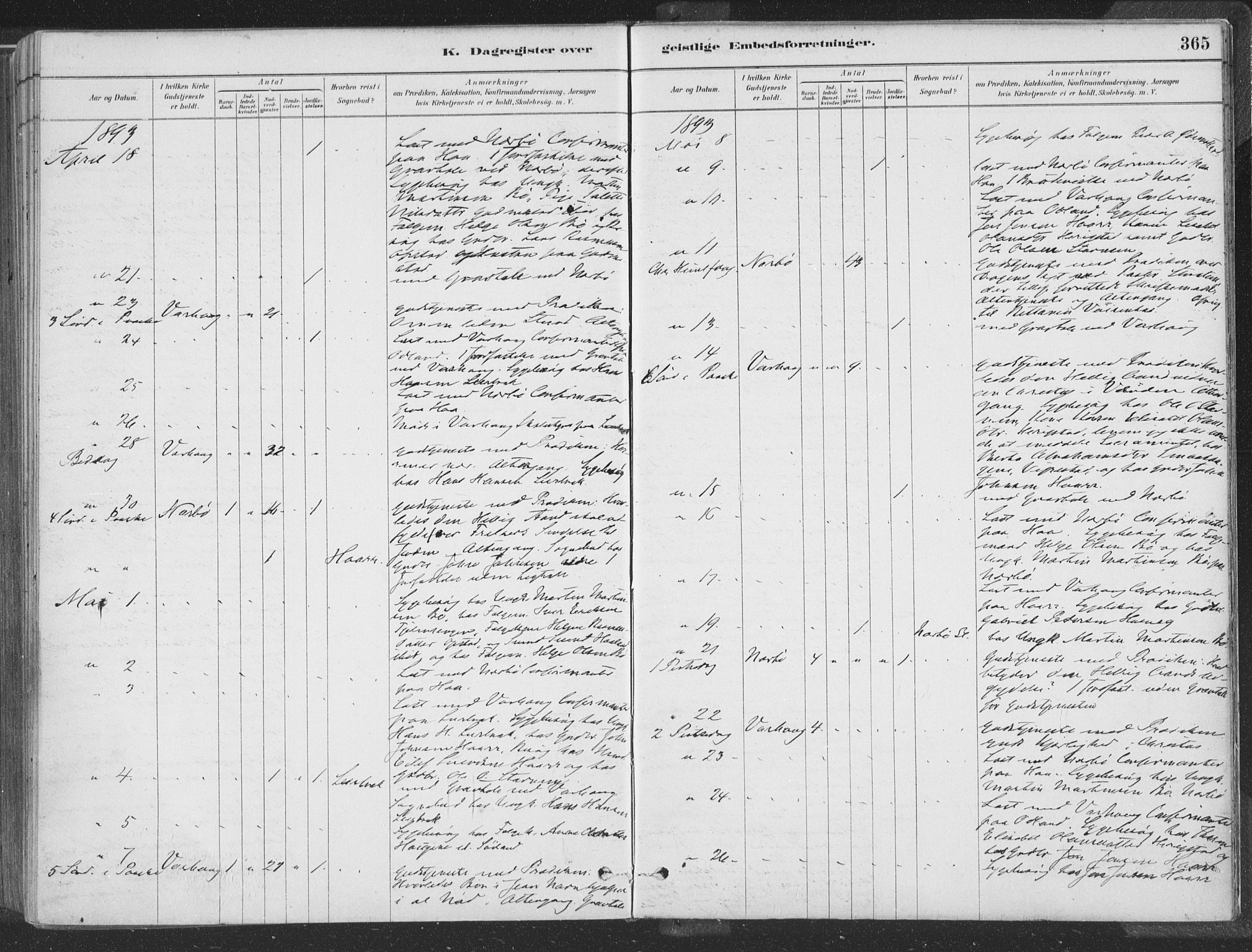 Hå sokneprestkontor, SAST/A-101801/001/30BA/L0010: Parish register (official) no. A 9, 1879-1896, p. 365