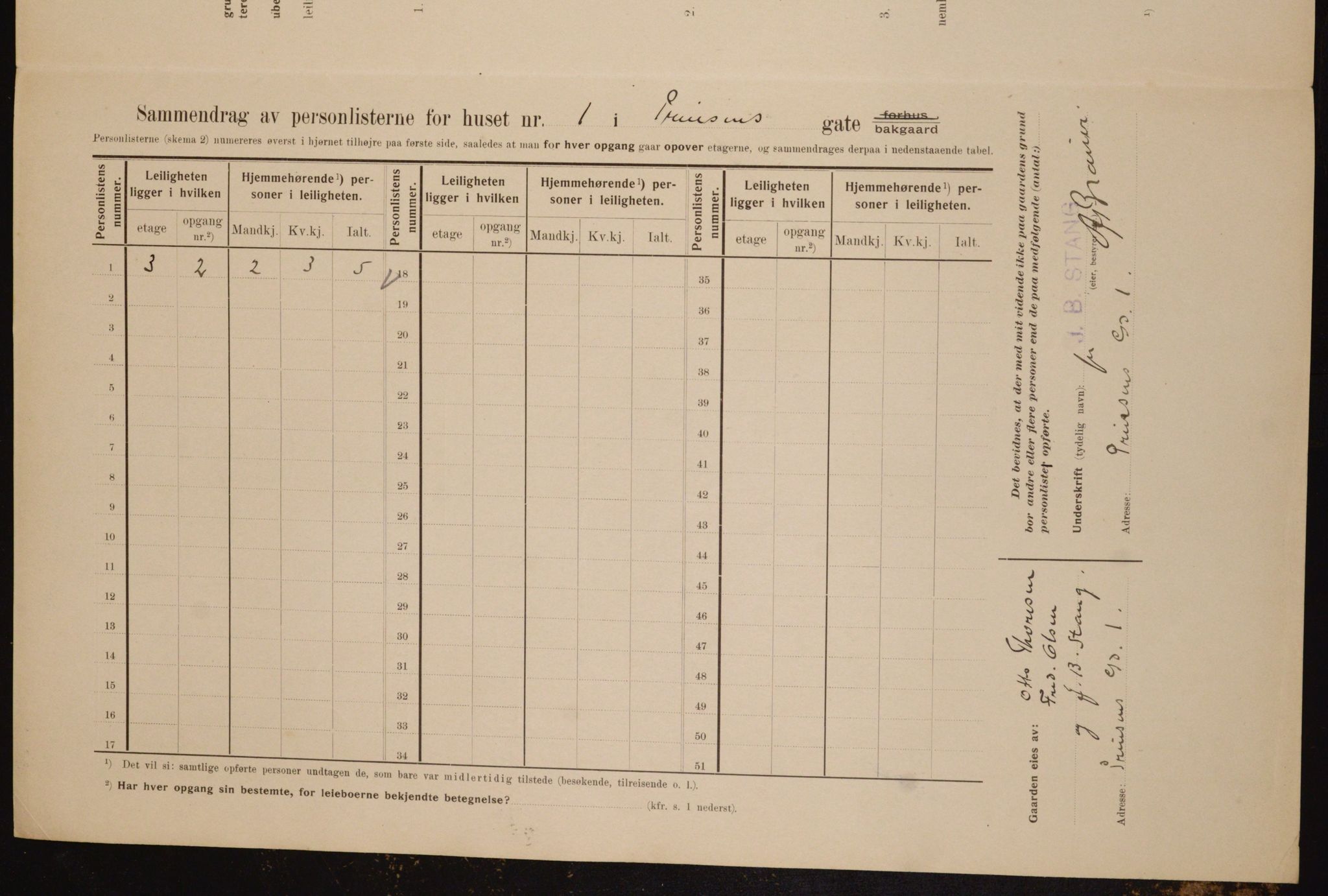 OBA, Municipal Census 1910 for Kristiania, 1910, p. 77654