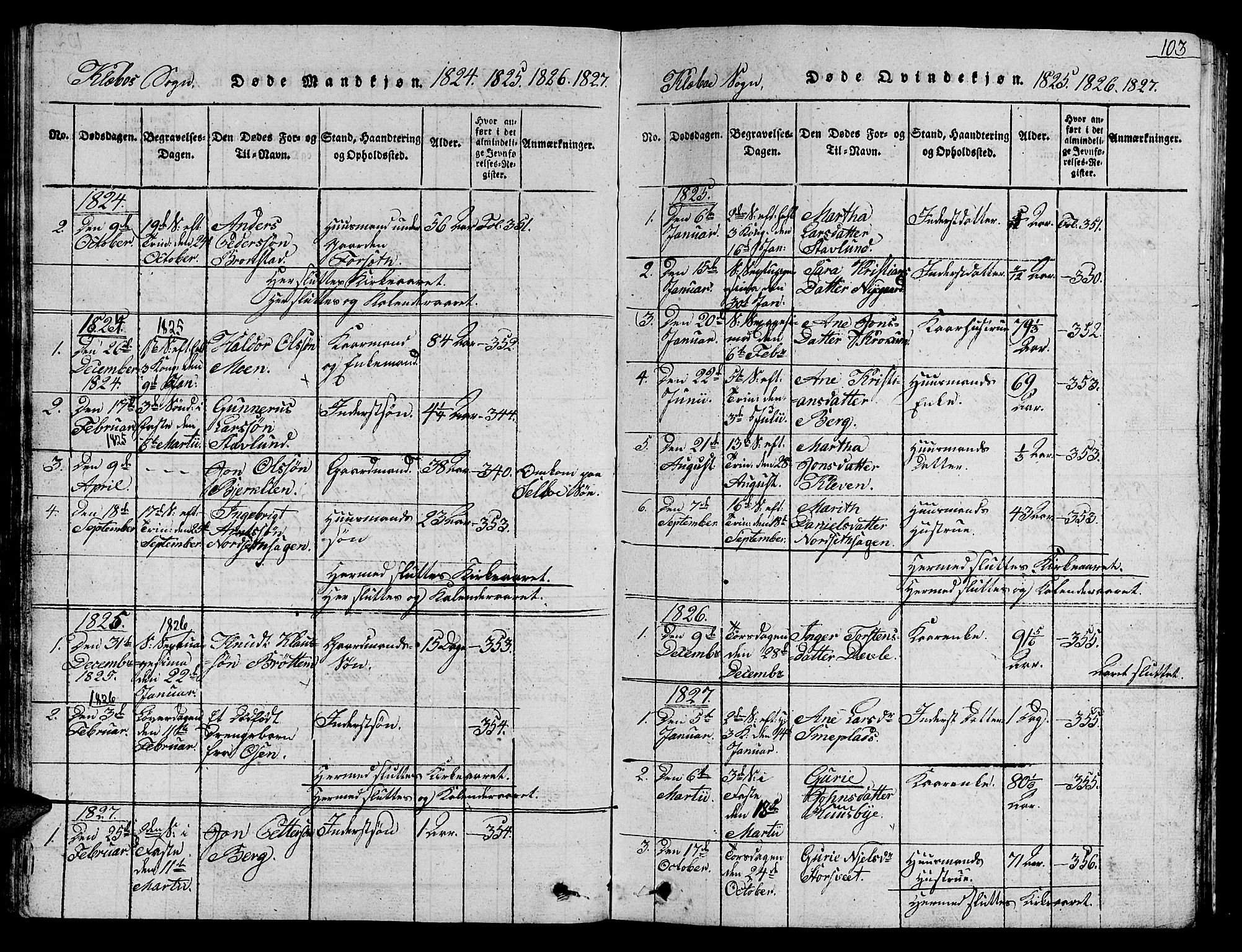 Ministerialprotokoller, klokkerbøker og fødselsregistre - Sør-Trøndelag, SAT/A-1456/618/L0450: Parish register (copy) no. 618C01, 1816-1865, p. 103