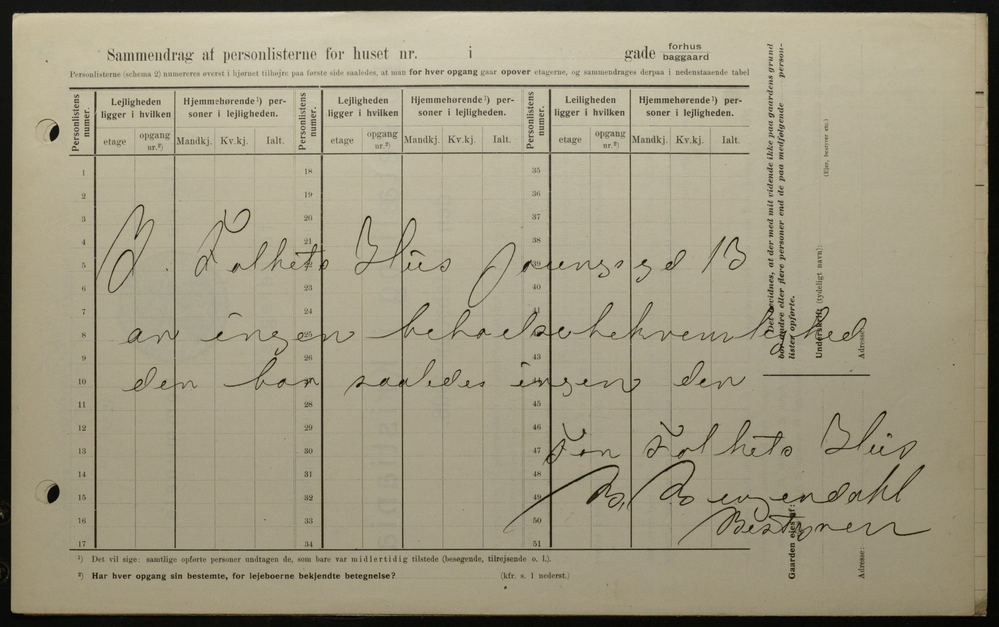 OBA, Municipal Census 1908 for Kristiania, 1908, p. 115479