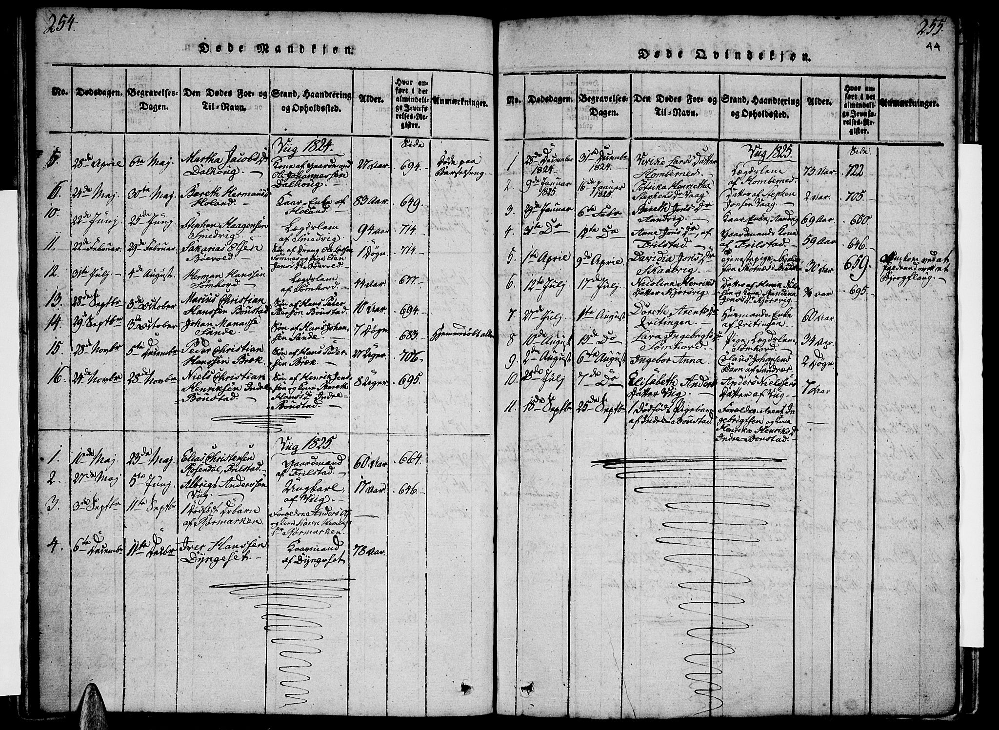 Ministerialprotokoller, klokkerbøker og fødselsregistre - Nordland, SAT/A-1459/812/L0175: Parish register (official) no. 812A04, 1820-1833, p. 254-255