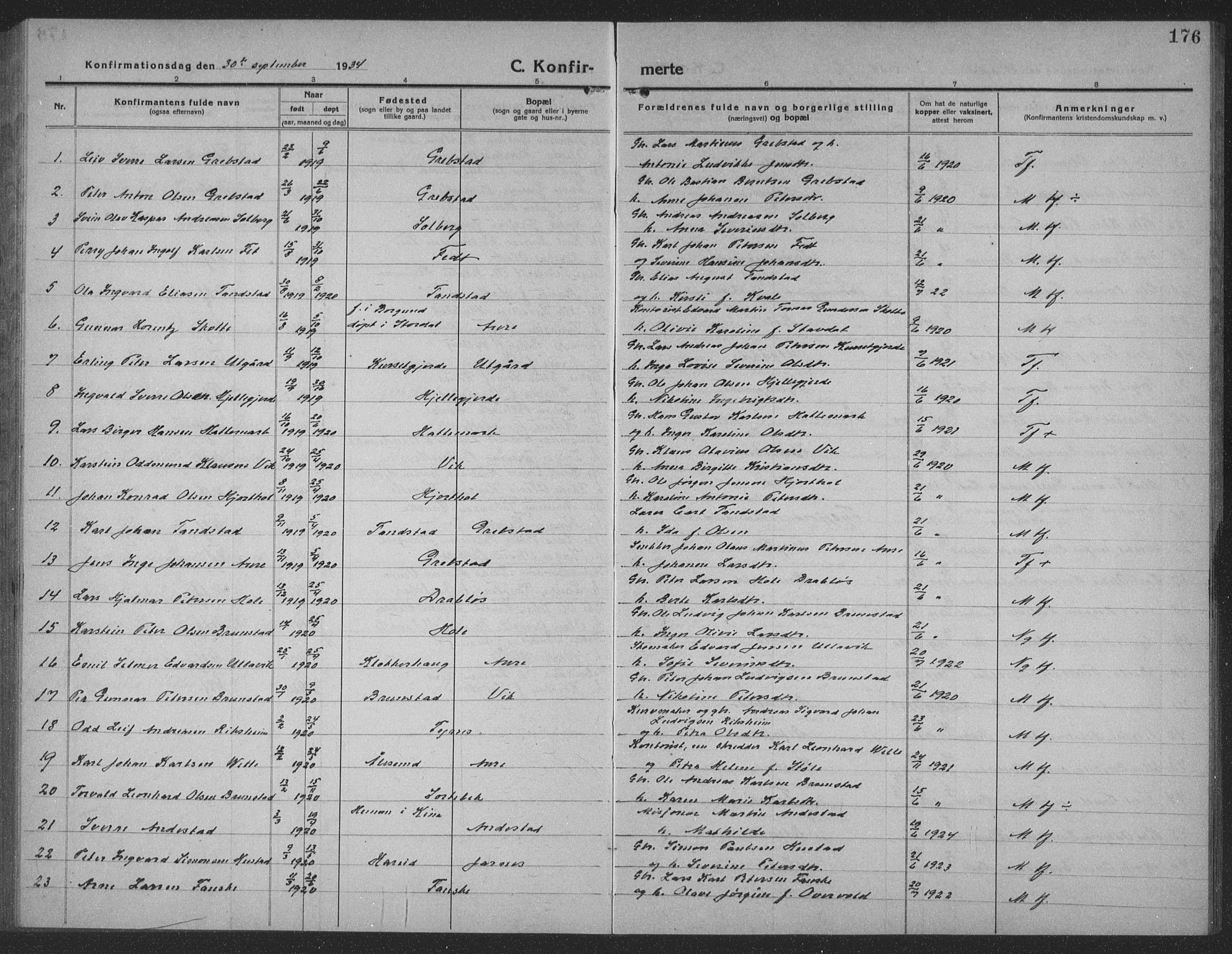 Ministerialprotokoller, klokkerbøker og fødselsregistre - Møre og Romsdal, AV/SAT-A-1454/523/L0342: Parish register (copy) no. 523C05, 1916-1937, p. 176