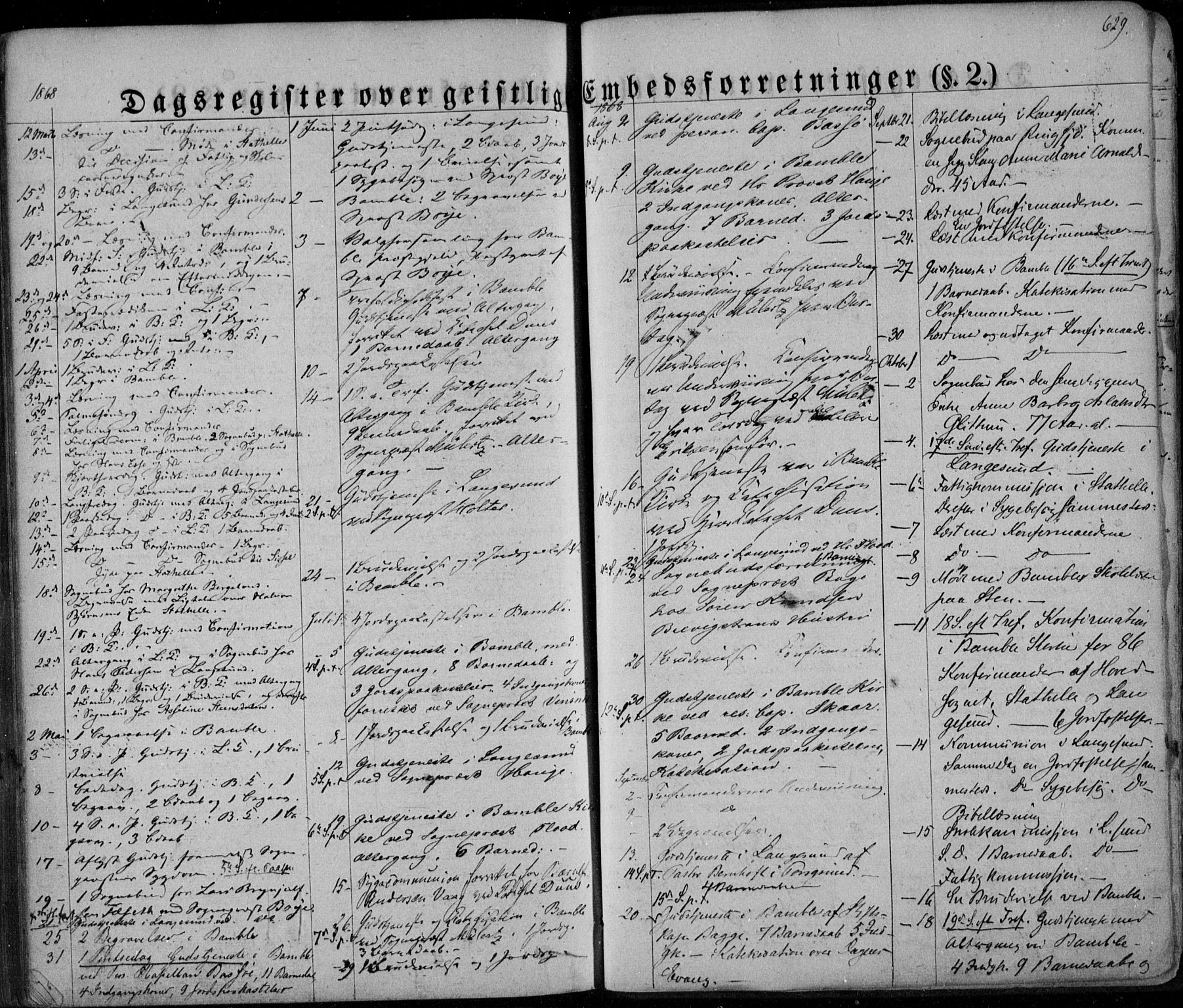 Bamble kirkebøker, AV/SAKO-A-253/F/Fa/L0005: Parish register (official) no. I 5, 1854-1869, p. 629