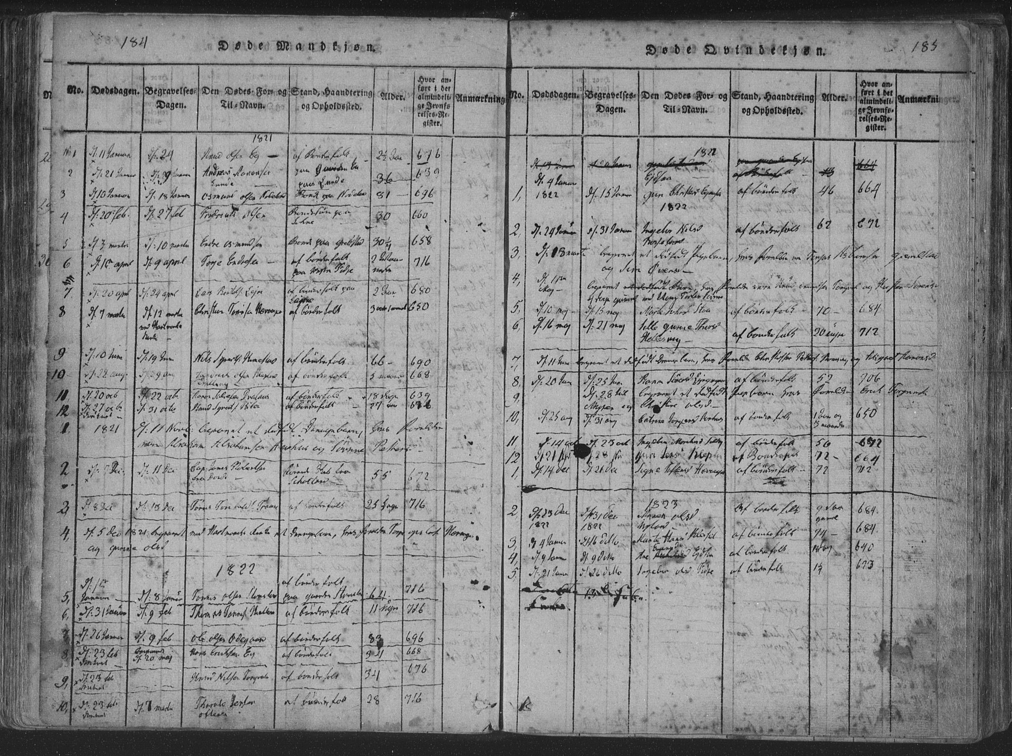 Søgne sokneprestkontor, AV/SAK-1111-0037/F/Fa/Fab/L0008: Parish register (official) no. A 8, 1821-1838, p. 184-185