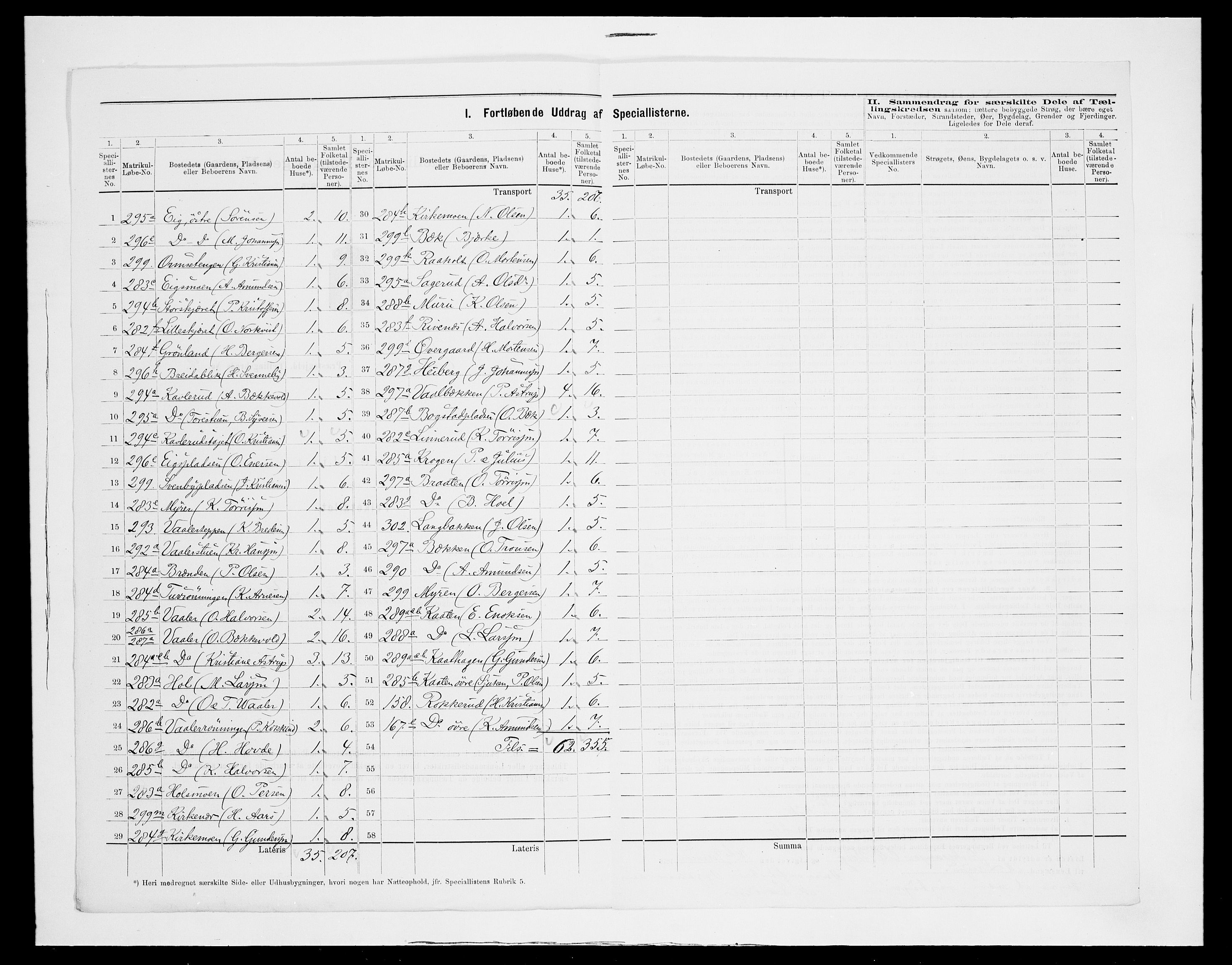 SAH, 1875 census for 0426P Våler parish (Hedmark), 1875, p. 33