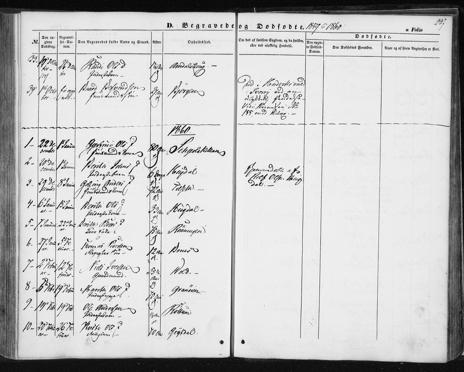 Ministerialprotokoller, klokkerbøker og fødselsregistre - Sør-Trøndelag, SAT/A-1456/687/L1000: Parish register (official) no. 687A06, 1848-1869, p. 237