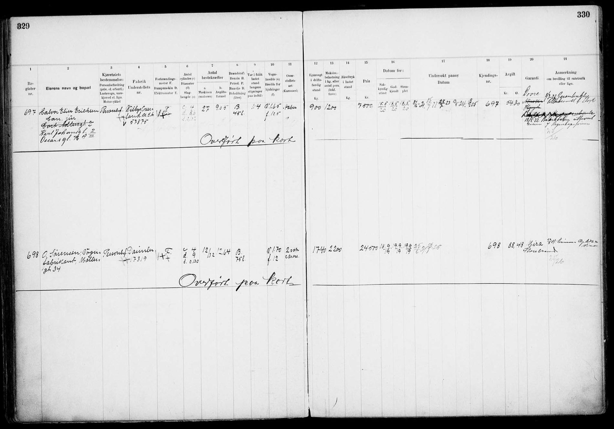 Vegdirektoratet, Bilavdelingen M, AV/RA-S-1663/F/Fa/L0002: Bilregisterprotokoll. Reg.nr. A1-A29 og A400-A902, 1913-1926, p. 329-330