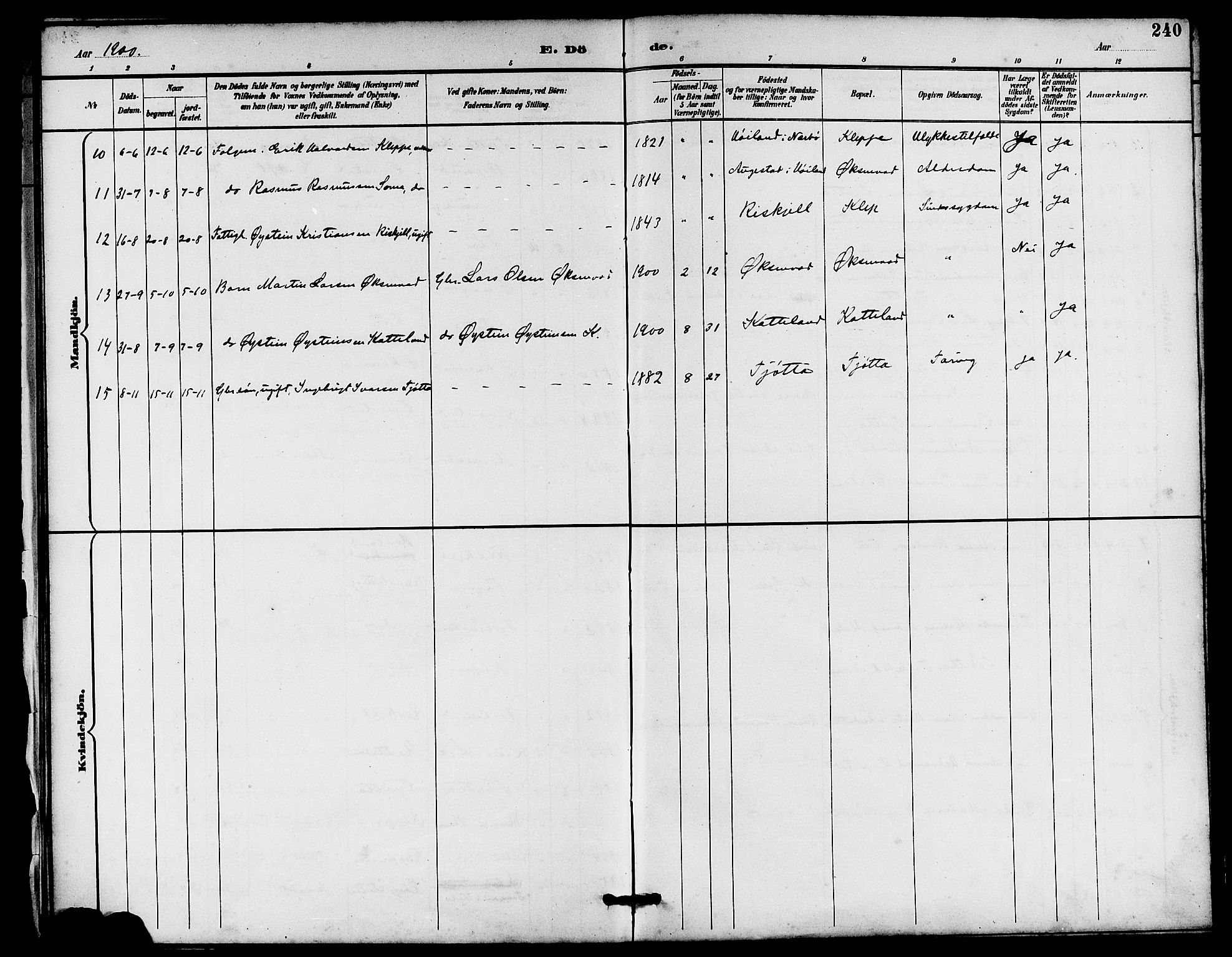 Klepp sokneprestkontor, SAST/A-101803/001/3/30BB/L0004: Parish register (copy) no. B 4, 1889-1914, p. 240