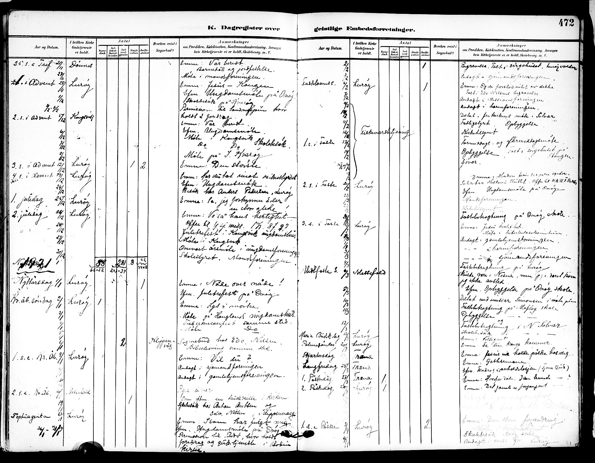 Ministerialprotokoller, klokkerbøker og fødselsregistre - Nordland, AV/SAT-A-1459/839/L0569: Parish register (official) no. 839A06, 1903-1922, p. 472