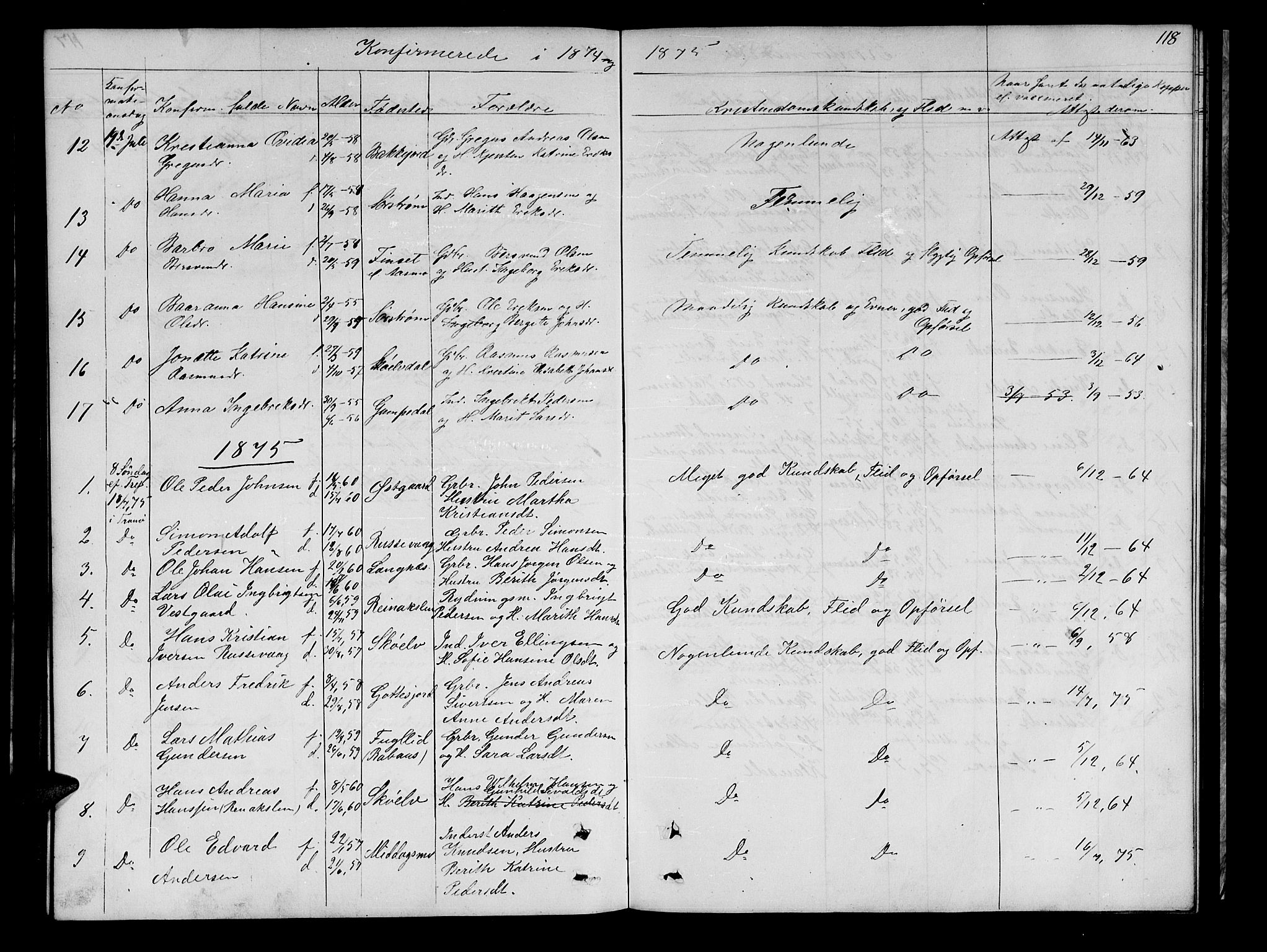 Tranøy sokneprestkontor, SATØ/S-1313/I/Ia/Iab/L0021klokker: Parish register (copy) no. 21, 1861-1886, p. 118