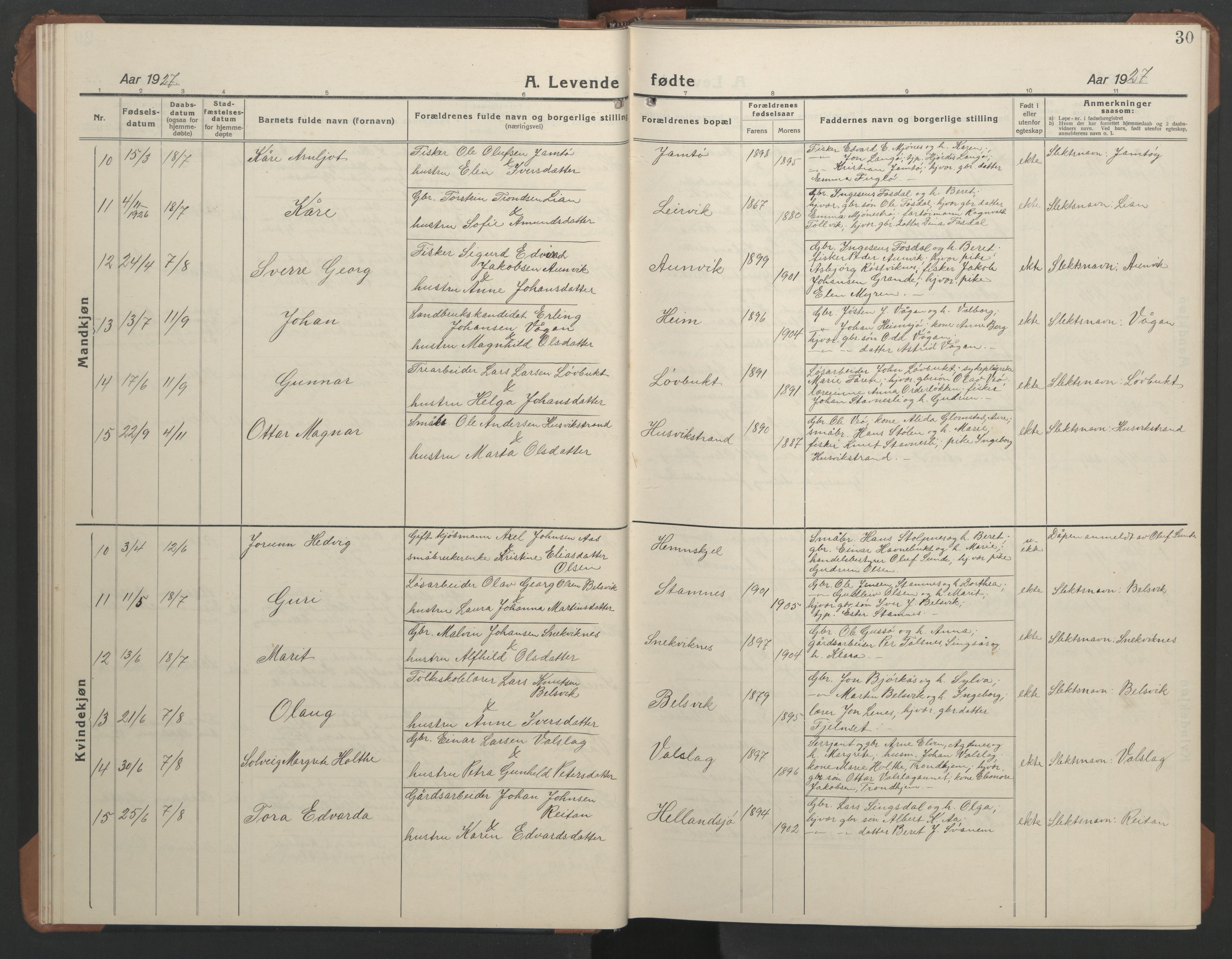 Ministerialprotokoller, klokkerbøker og fødselsregistre - Sør-Trøndelag, SAT/A-1456/633/L0521: Parish register (copy) no. 633C03, 1921-1946, p. 30