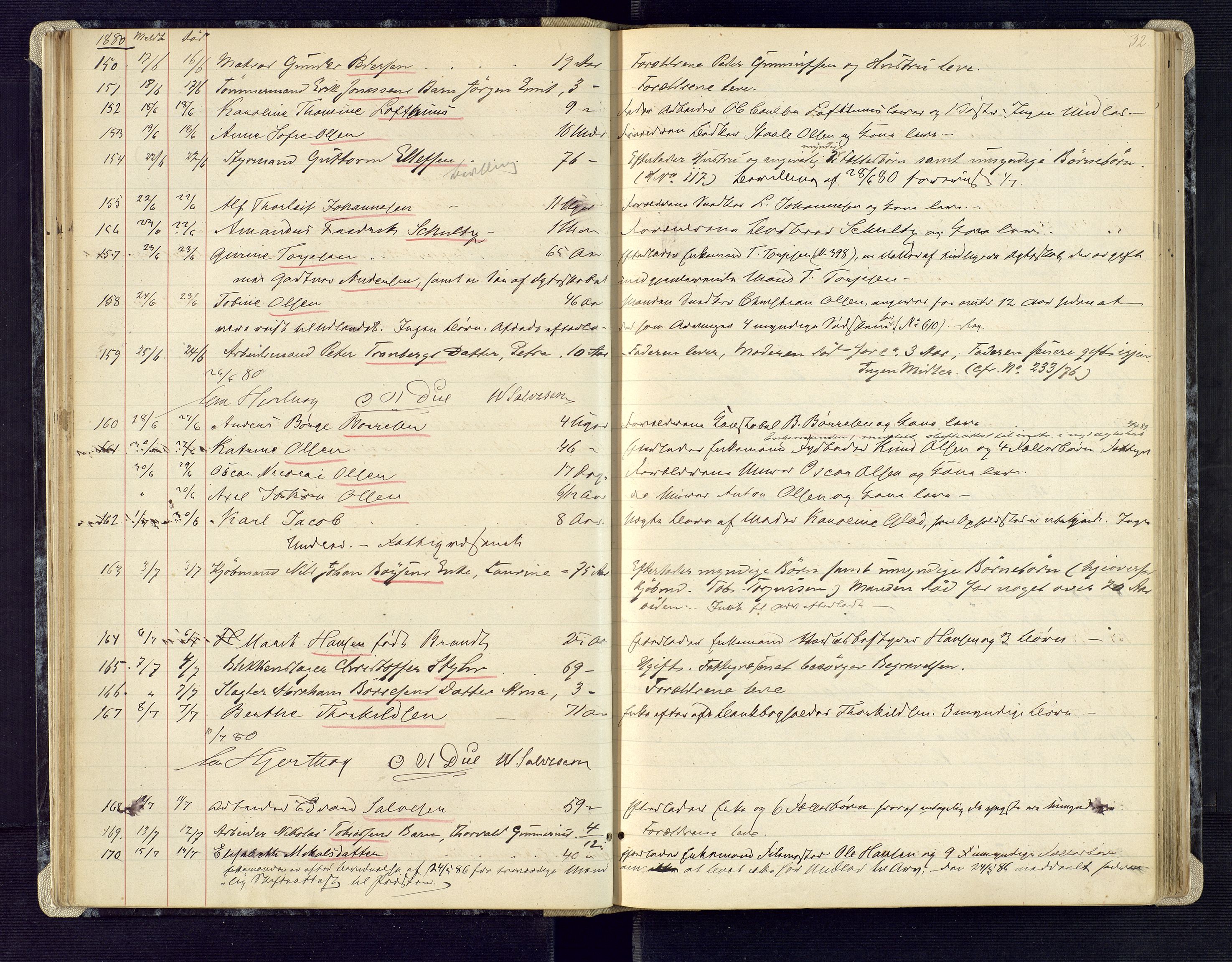 Kristiansand byrett, AV/SAK-1223-0001/H/Ha/L0006: Anmeldte dødsfall, 1878-1892, p. 32