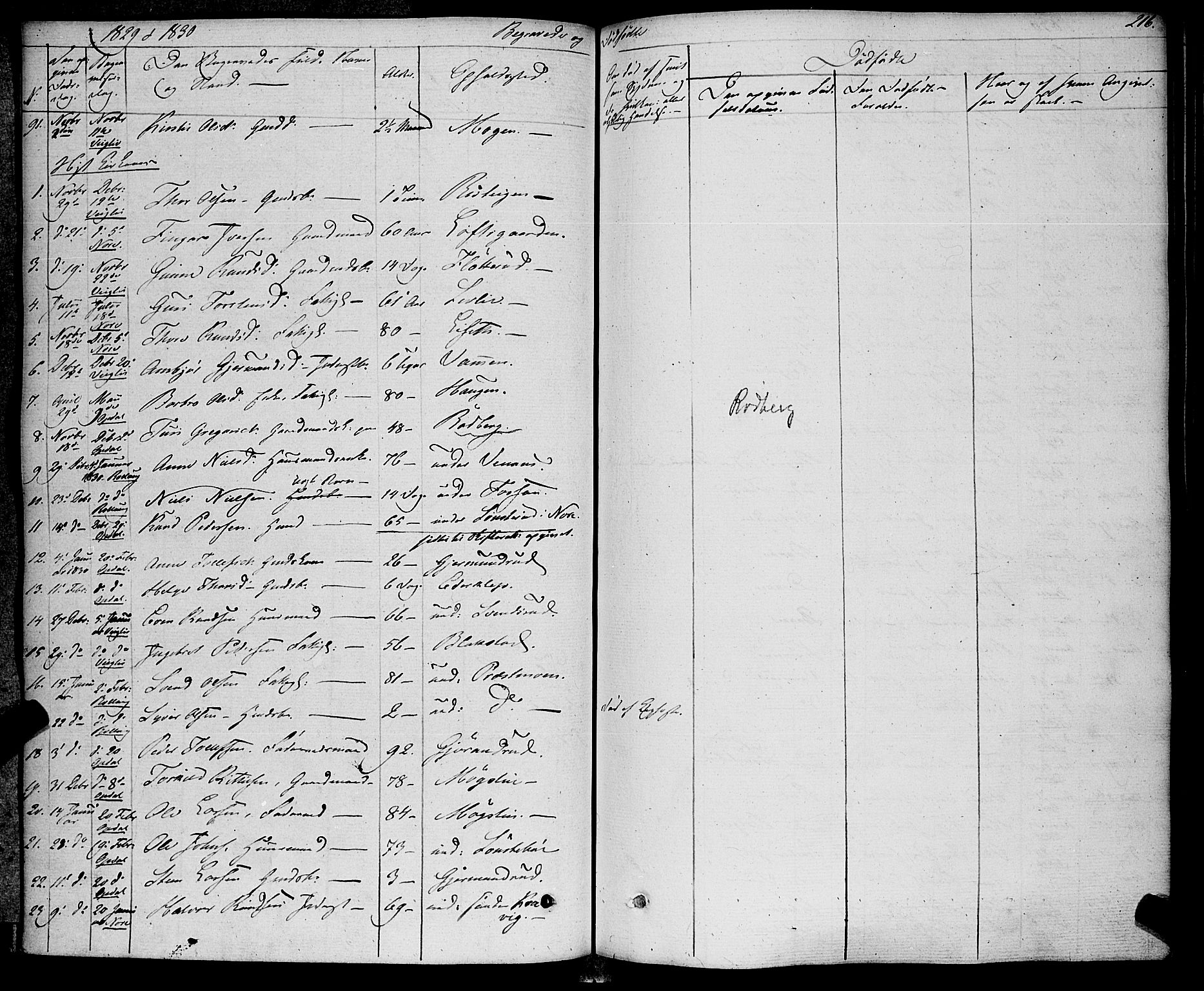 Rollag kirkebøker, AV/SAKO-A-240/F/Fa/L0007: Parish register (official) no. I 7, 1828-1847, p. 216