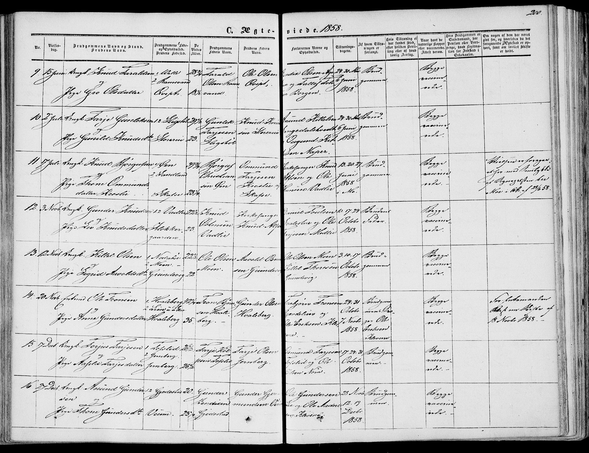 Fyresdal kirkebøker, SAKO/A-263/F/Fa/L0005: Parish register (official) no. I 5, 1855-1871, p. 200