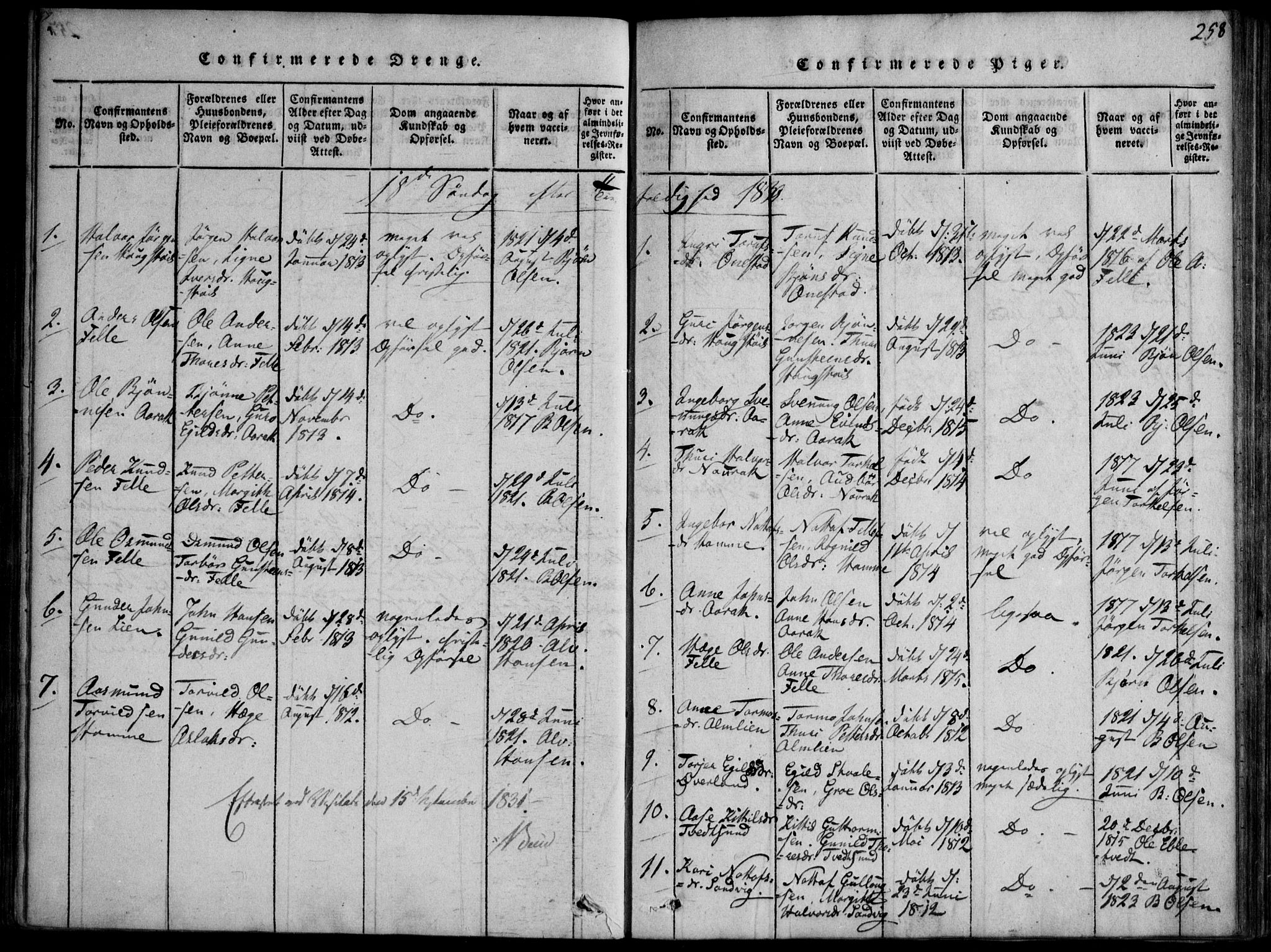 Nissedal kirkebøker, SAKO/A-288/F/Fb/L0001: Parish register (official) no. II 1, 1814-1845, p. 258