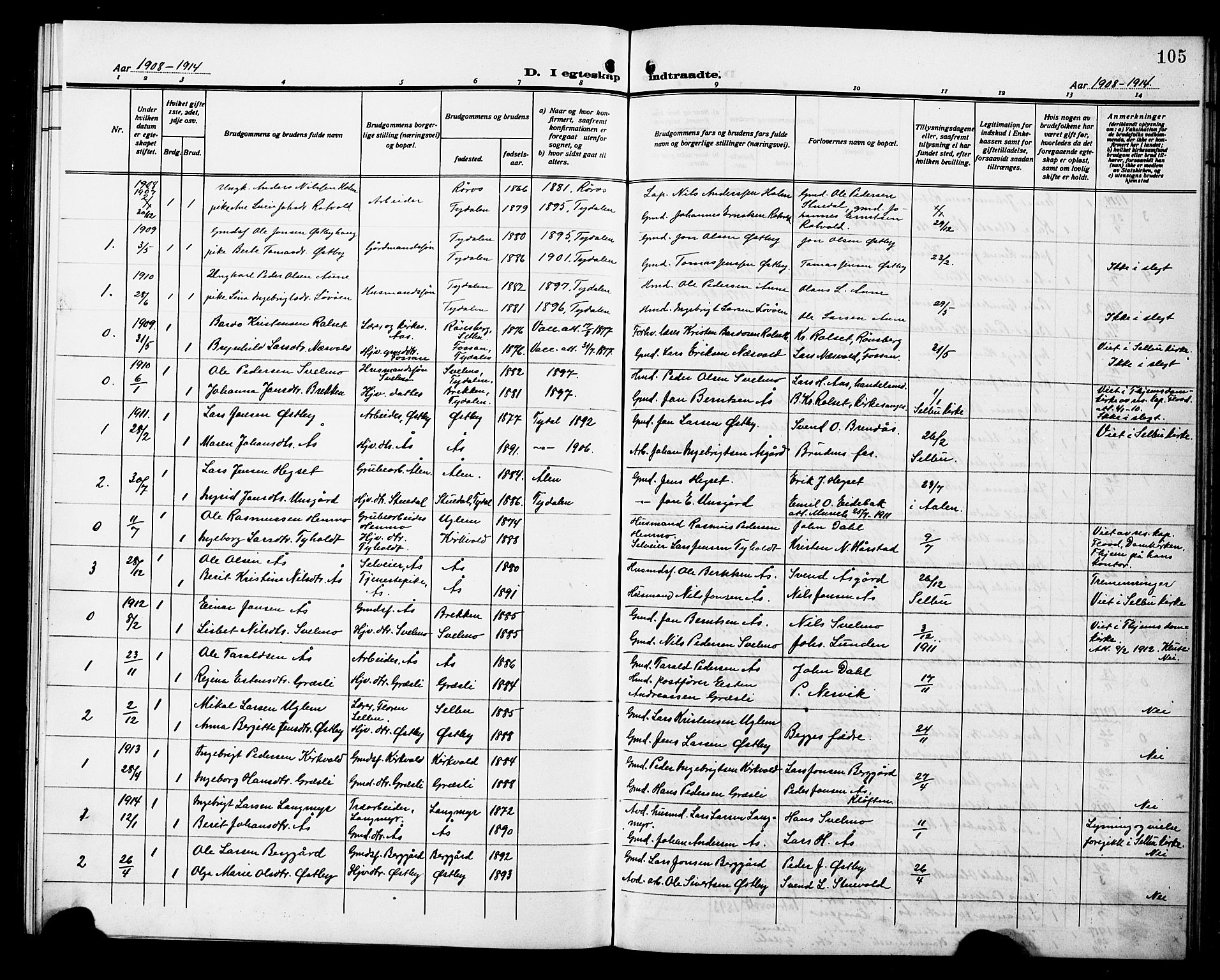 Ministerialprotokoller, klokkerbøker og fødselsregistre - Sør-Trøndelag, SAT/A-1456/698/L1168: Parish register (copy) no. 698C05, 1908-1930, p. 105
