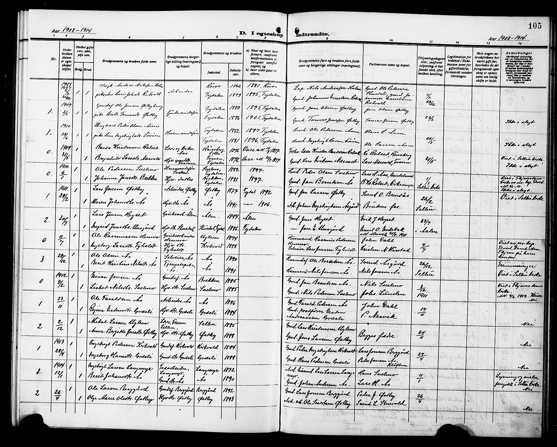 Ministerialprotokoller, klokkerbøker og fødselsregistre - Sør-Trøndelag, AV/SAT-A-1456/698/L1168: Parish register (copy) no. 698C05, 1908-1930, p. 105