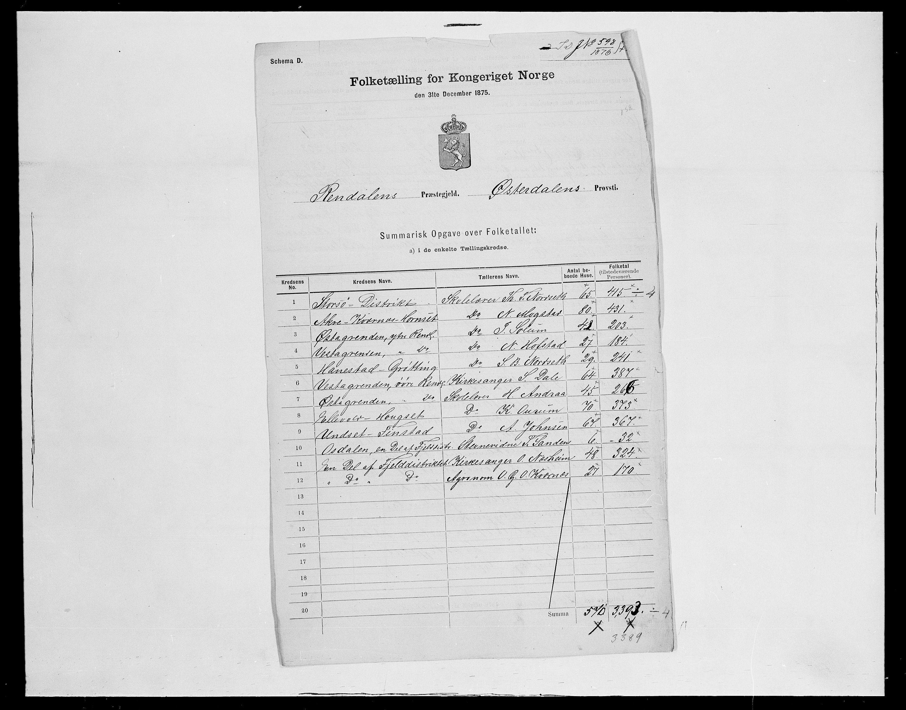 SAH, 1875 census for 0432P Rendalen, 1875, p. 18