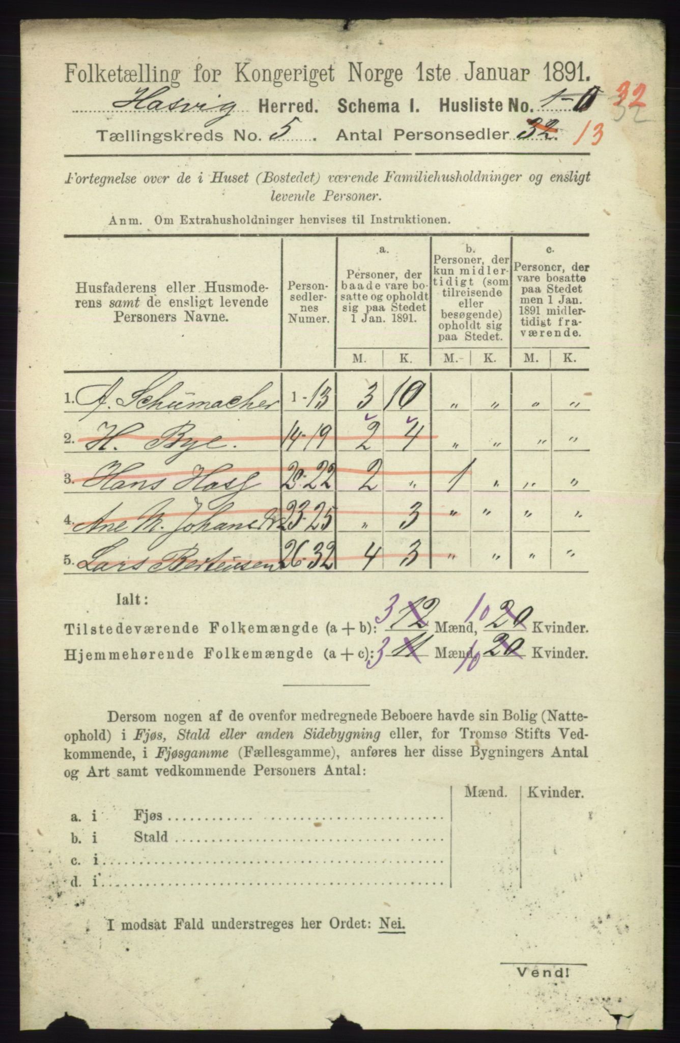 RA, 1891 census for 2015 Hasvik, 1891, p. 635